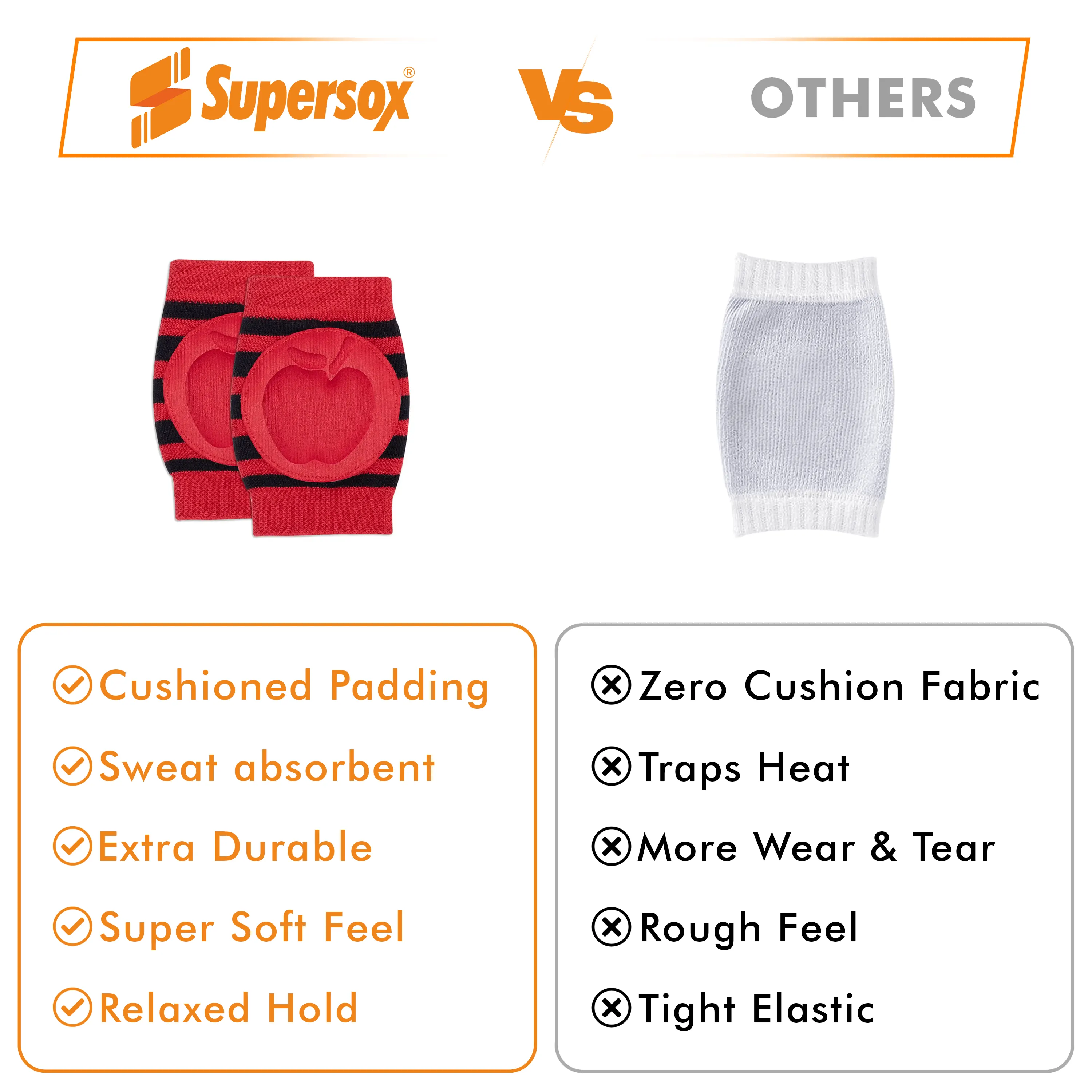Knee Pad - Baby (Pack of 1) - Image 9