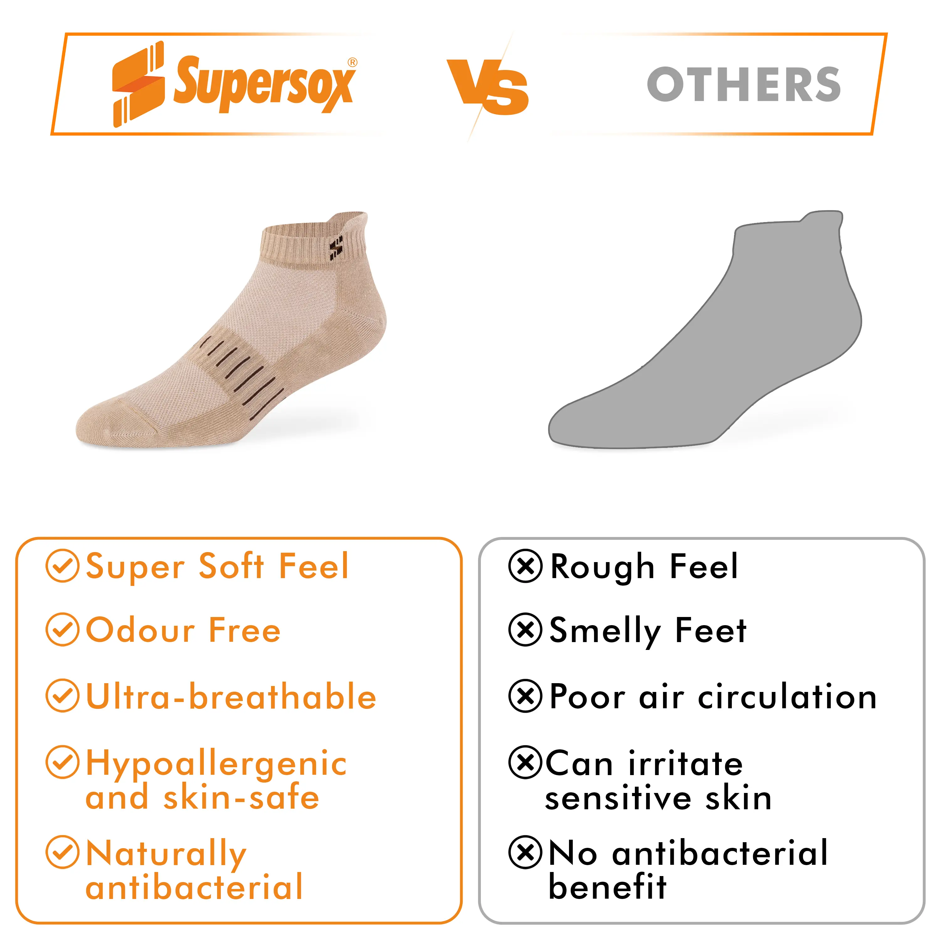 Bamboo Ankle Socks - Men (Pack of 1) - Image 6