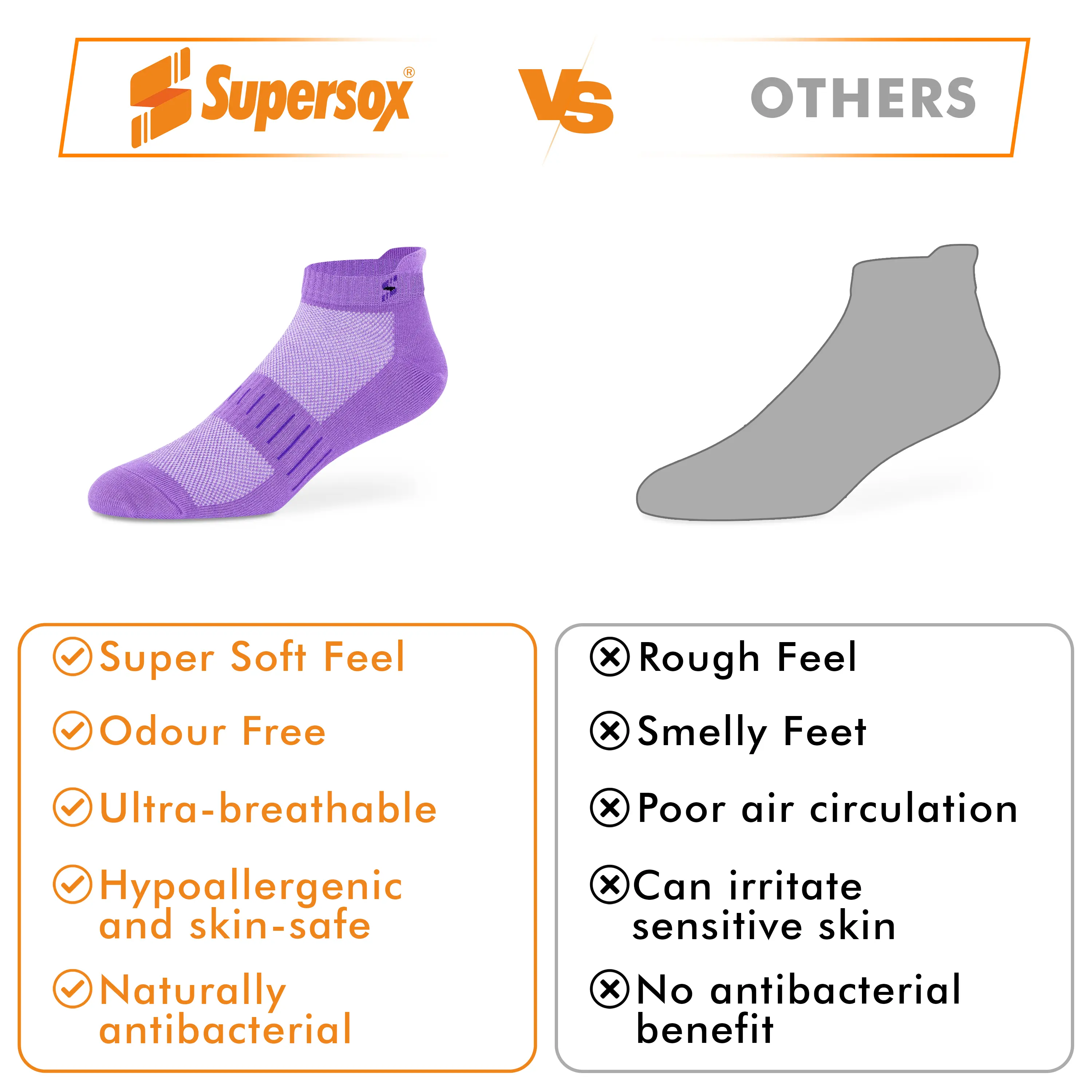 Bamboo Ankle Socks - Women (Pack of 1) - Image 7