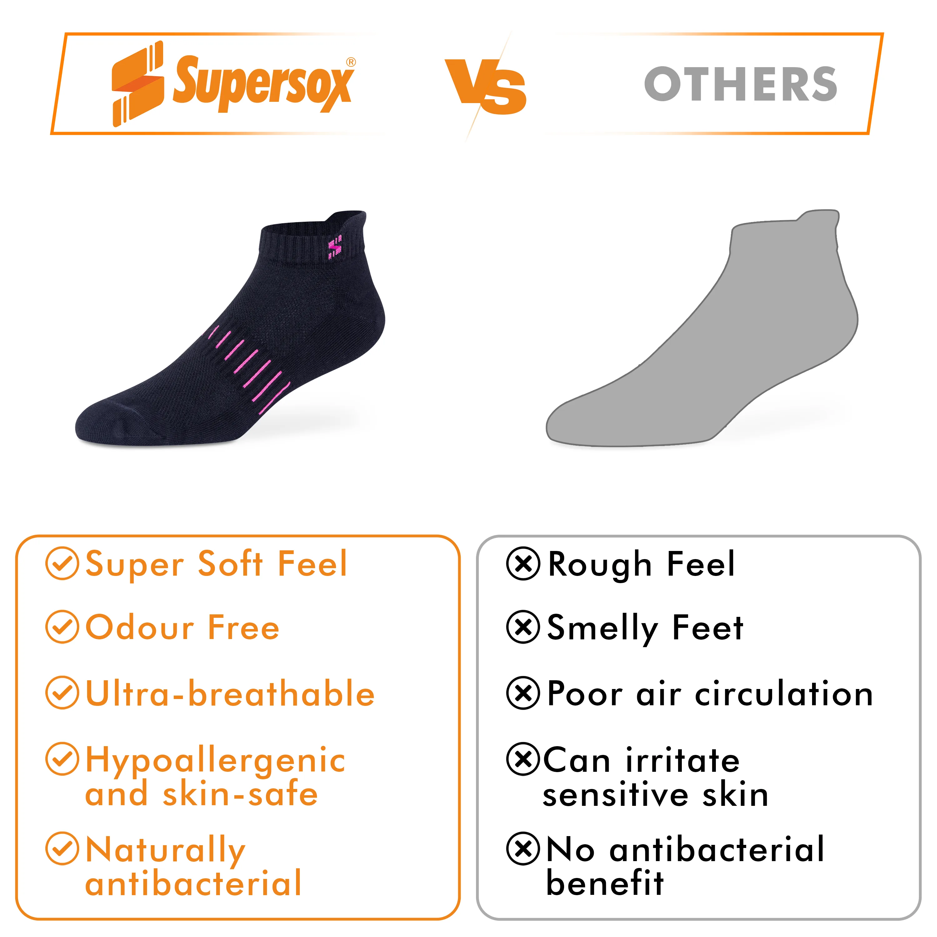 Bamboo Ankle Socks - Women (Pack of 1) - Image 7