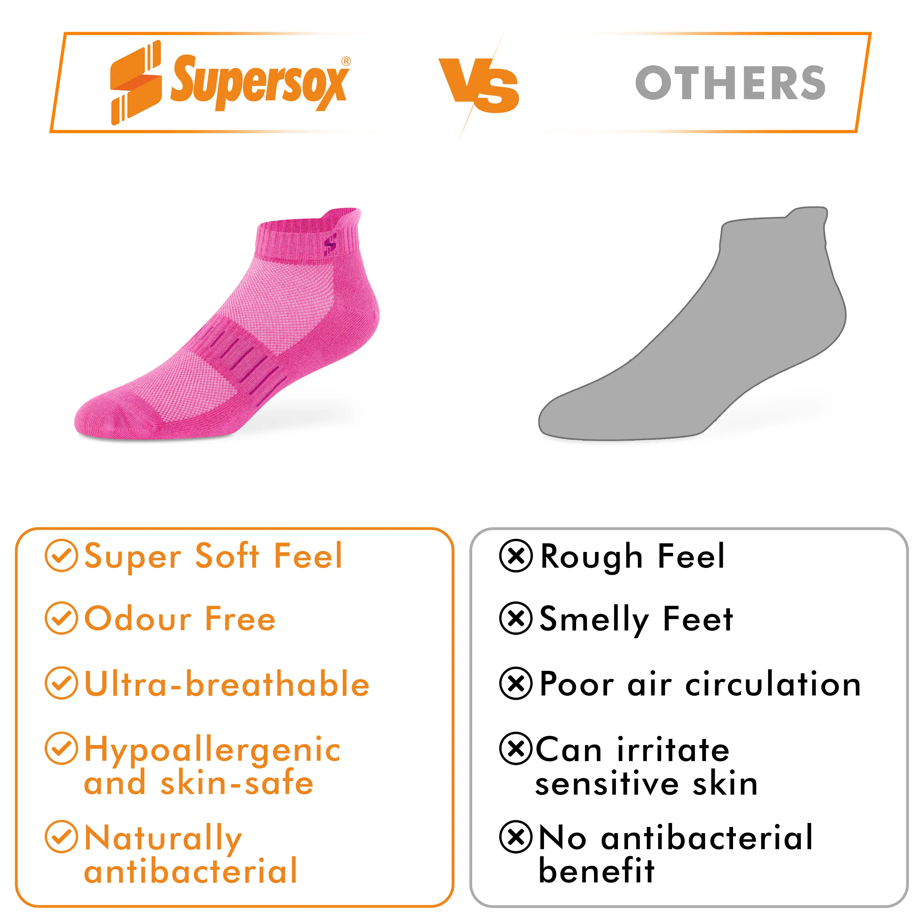 Bamboo Ankle Socks - Women (Pack of 1) - Image 5