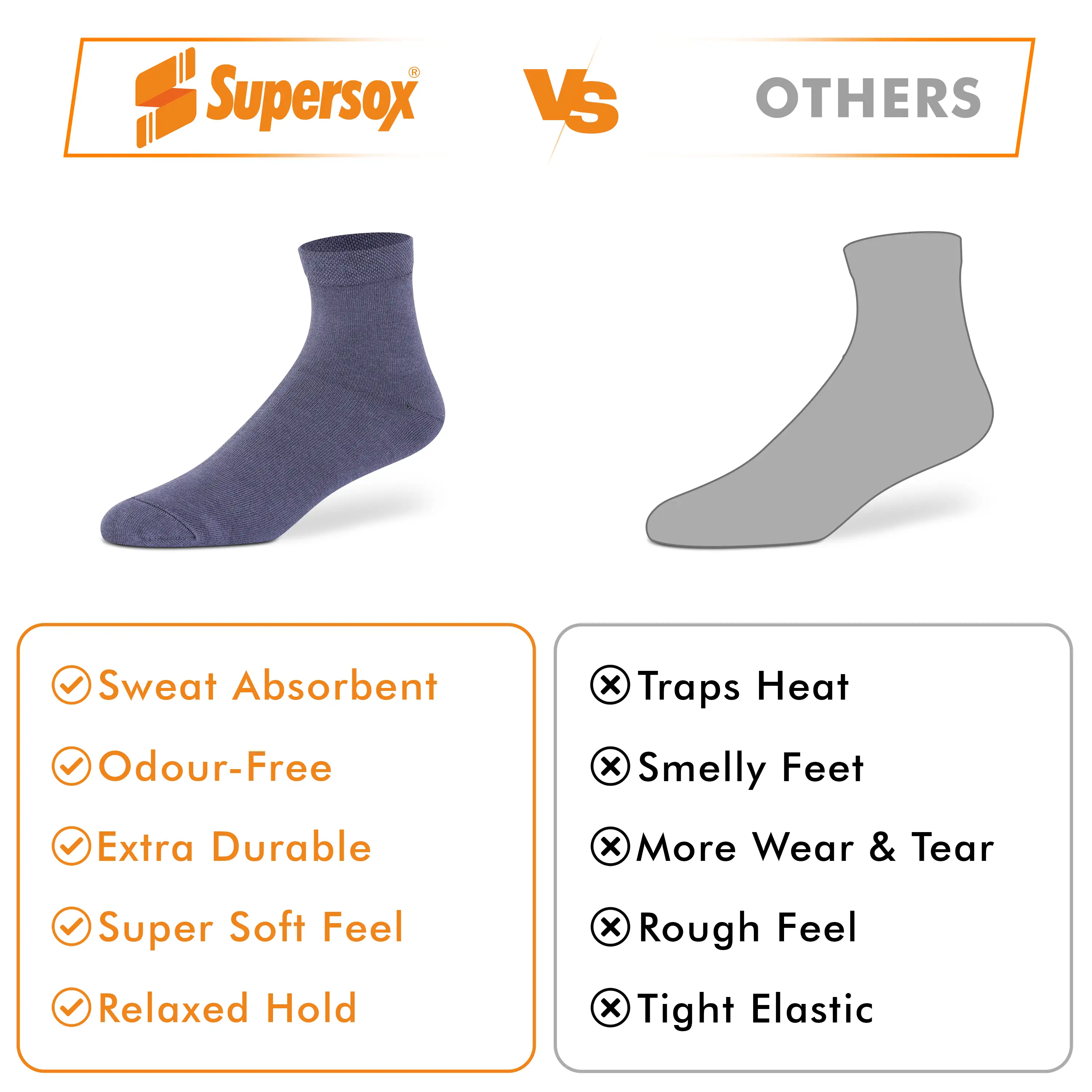 Basic Ankle Socks - Men (Pack of 1) - Image 12
