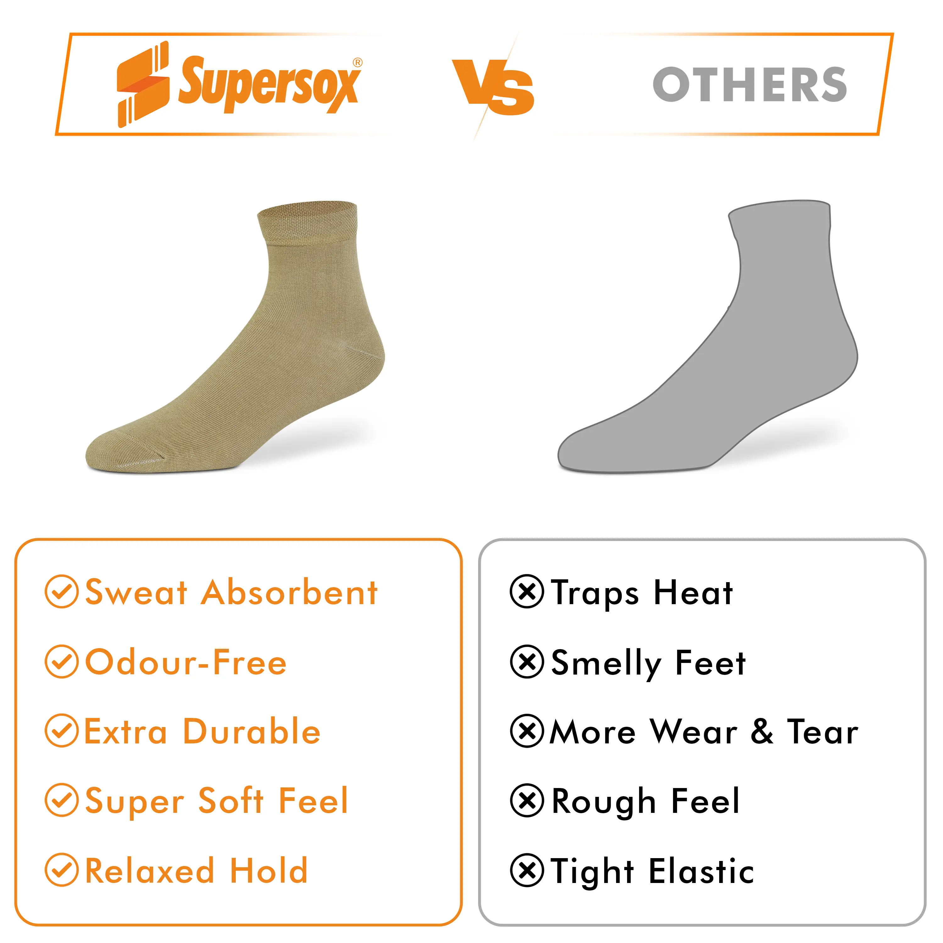 Basic Ankle Socks - Men (Pack of 1) - Image 24