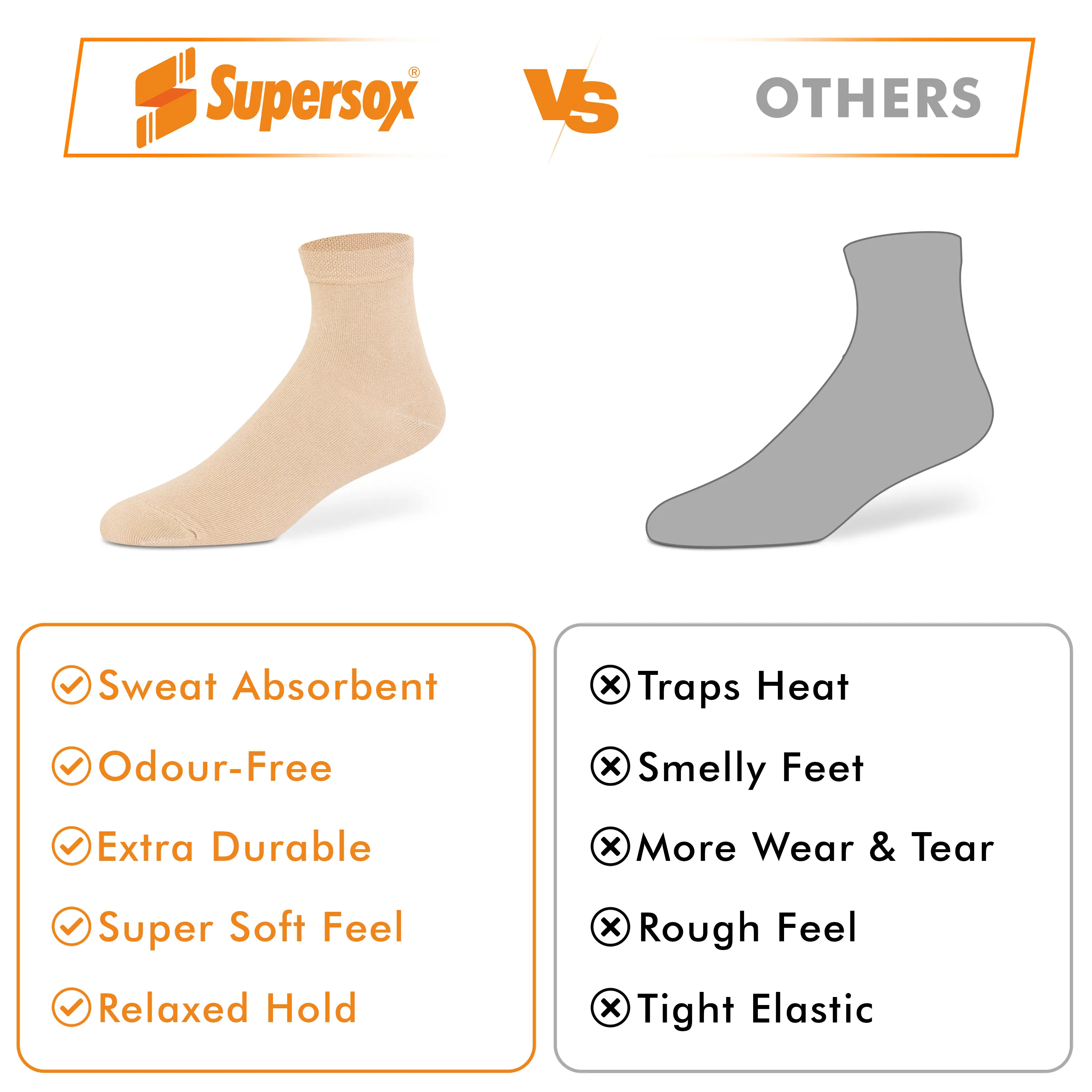 Basic Ankle Socks - Men (Pack of 1) - Image 28