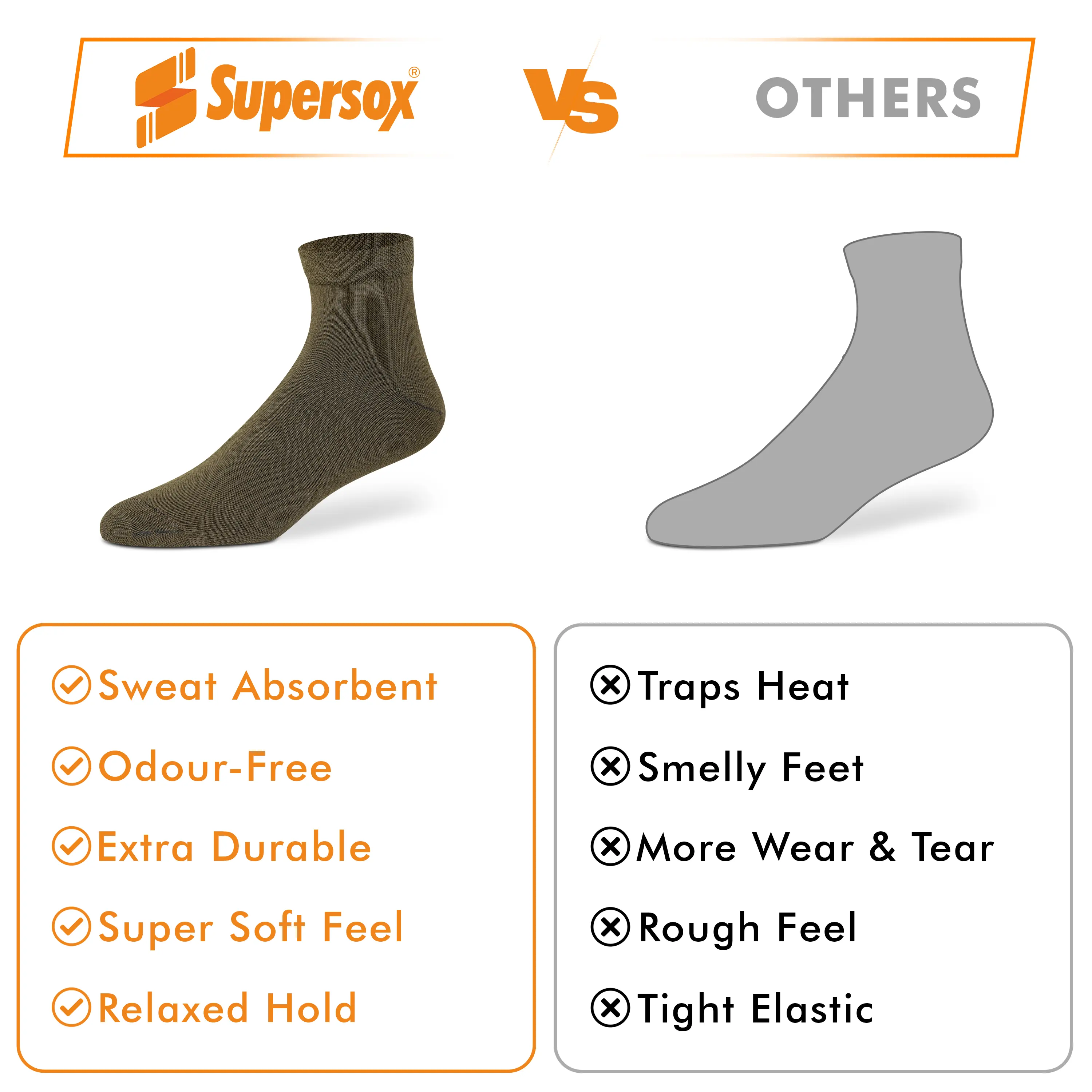Basic Ankle Socks - Men (Pack of 1) - Image 32