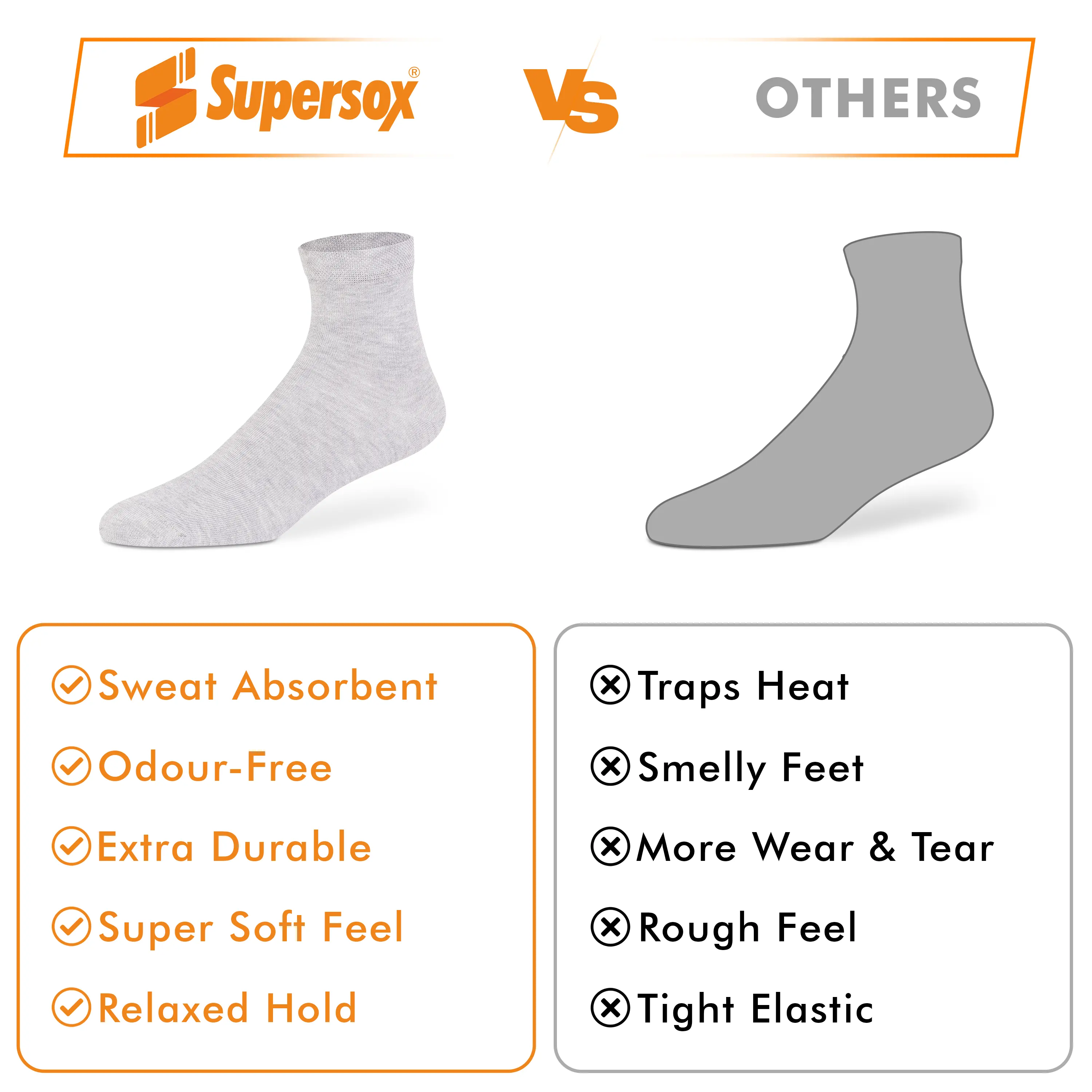 Basic Ankle Socks - Men (Pack of 1) - Image 36