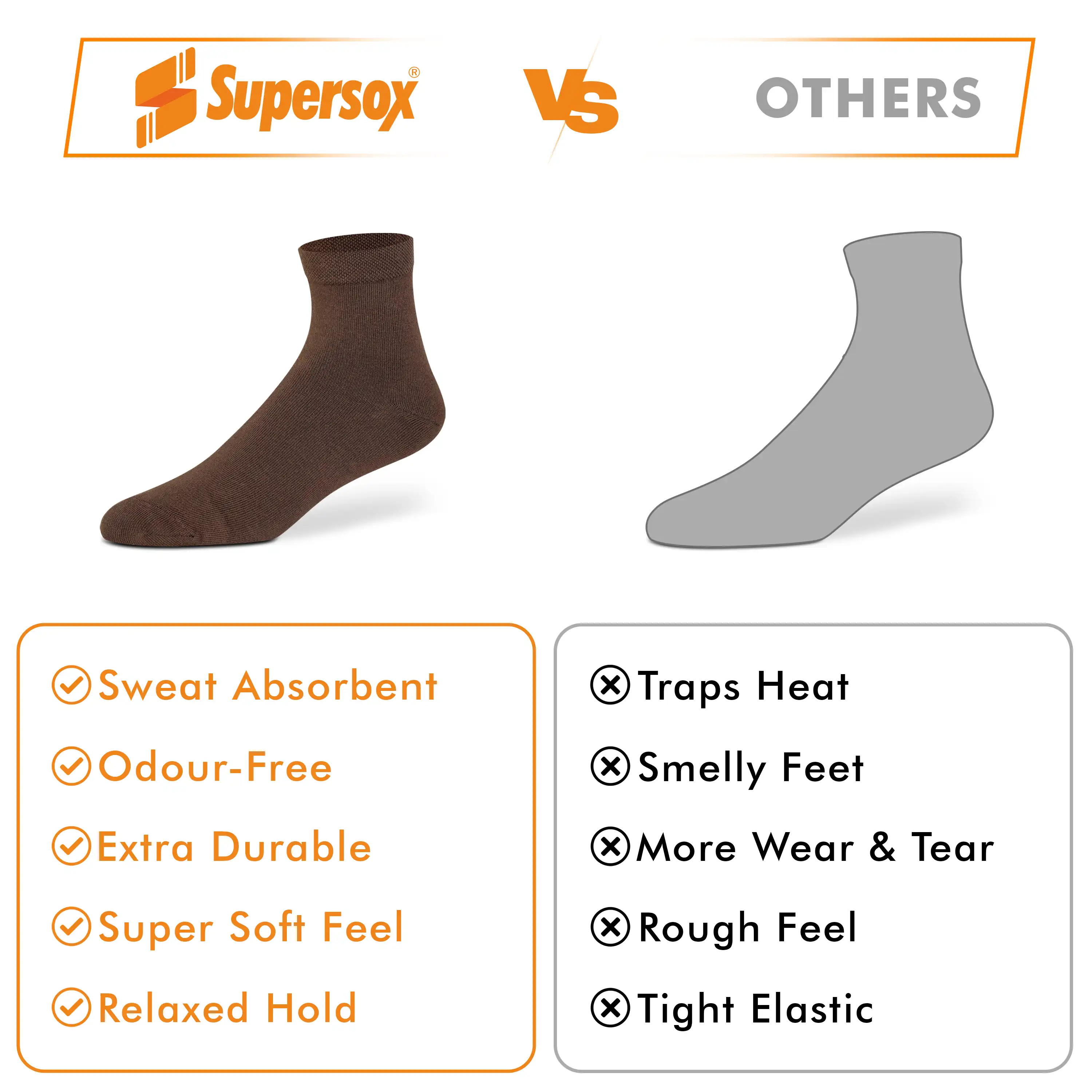 Basic Ankle Socks - Men (Pack of 1) - Image 8