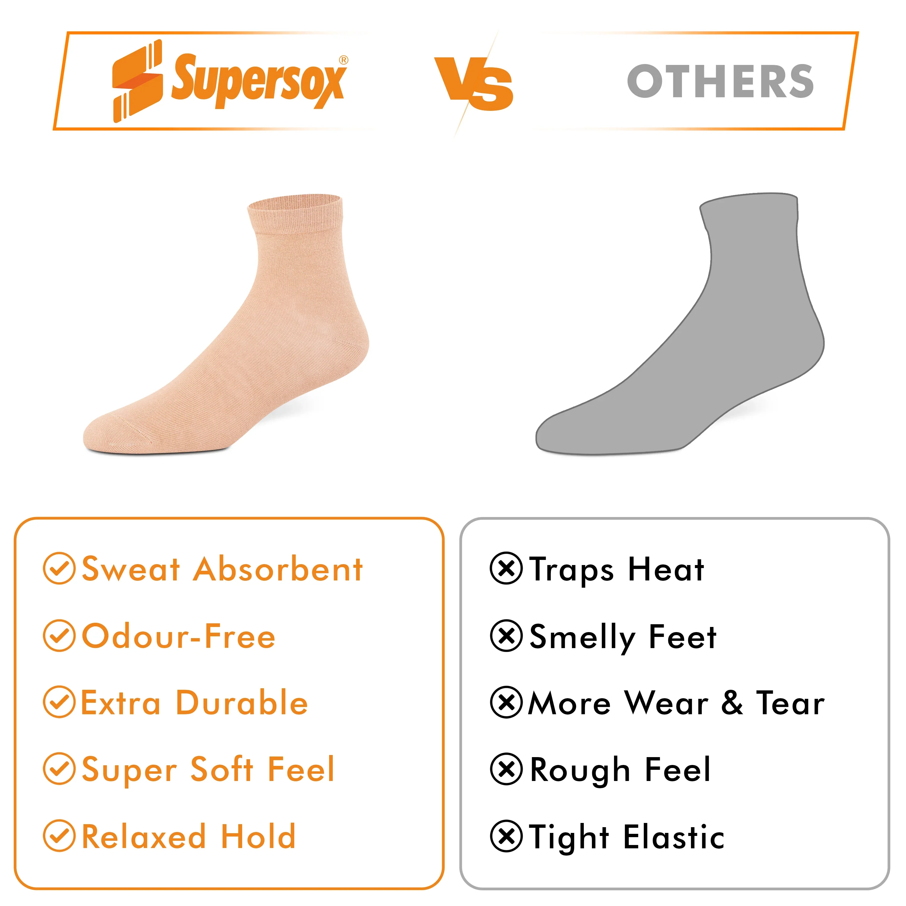 Basic Ankle Socks - Women (Pack of 1) - Image 16