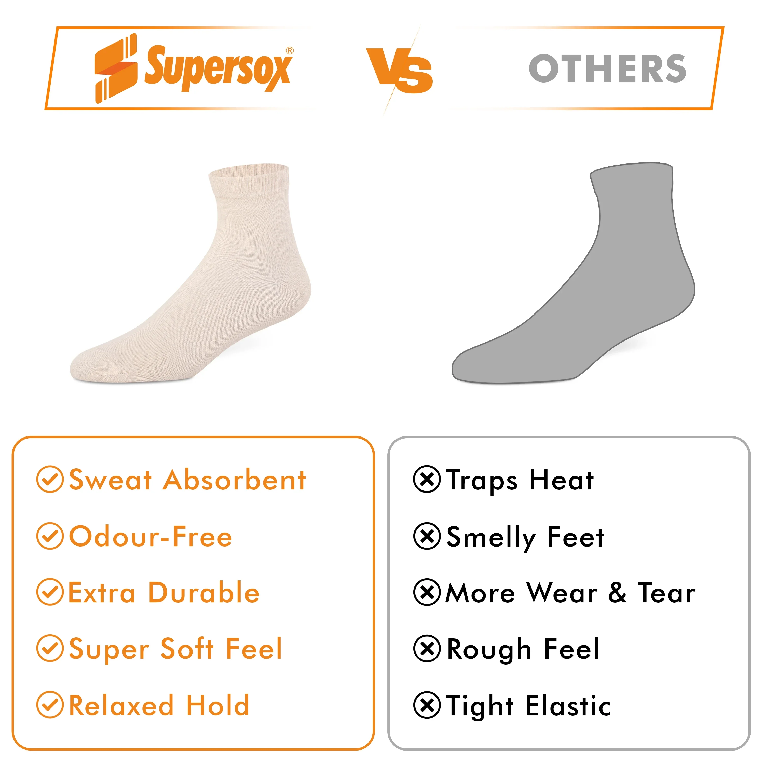 Basic Ankle Socks - Women (Pack of 1) - Image 8