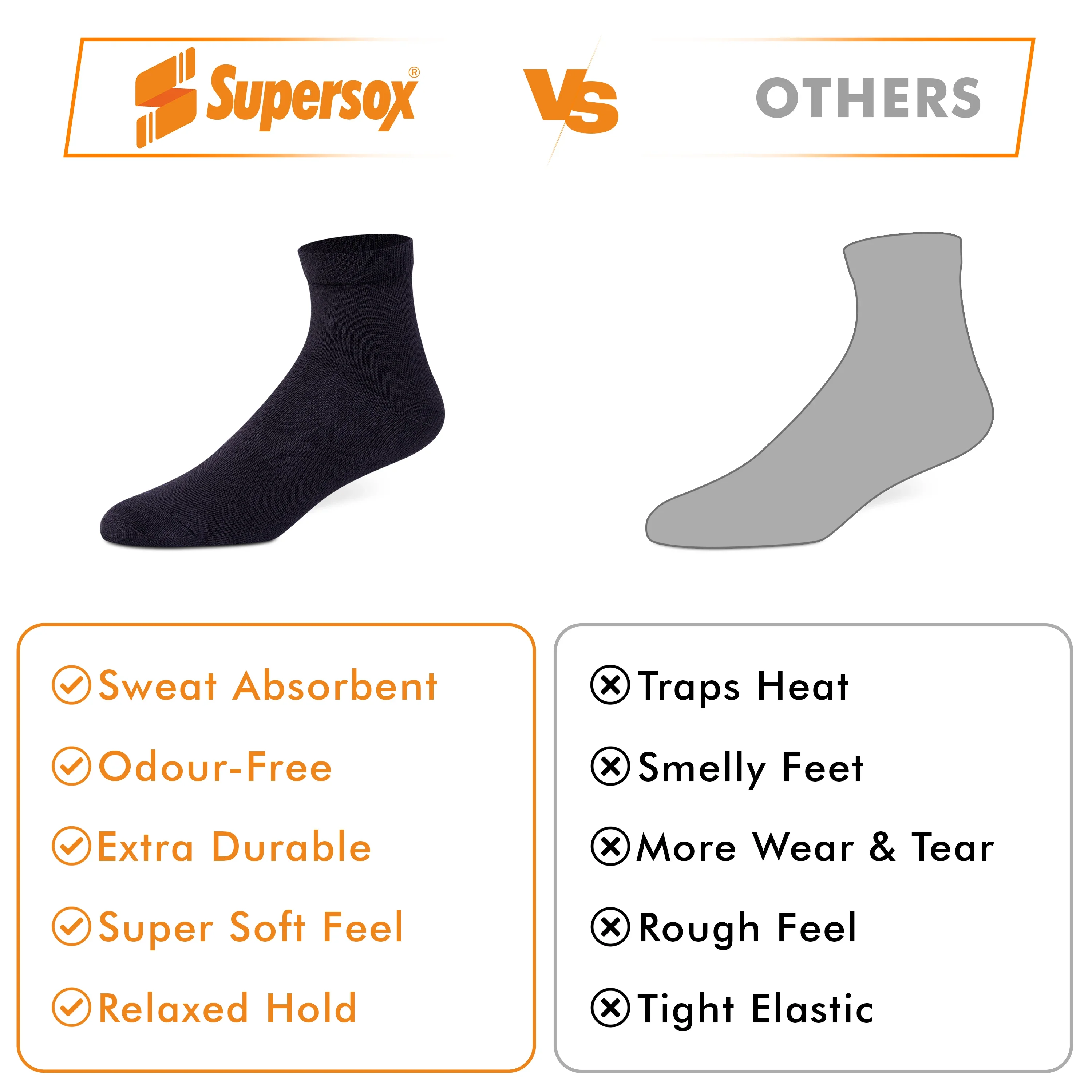 Basic Ankle Socks - Women (Pack of 3) - Image 4