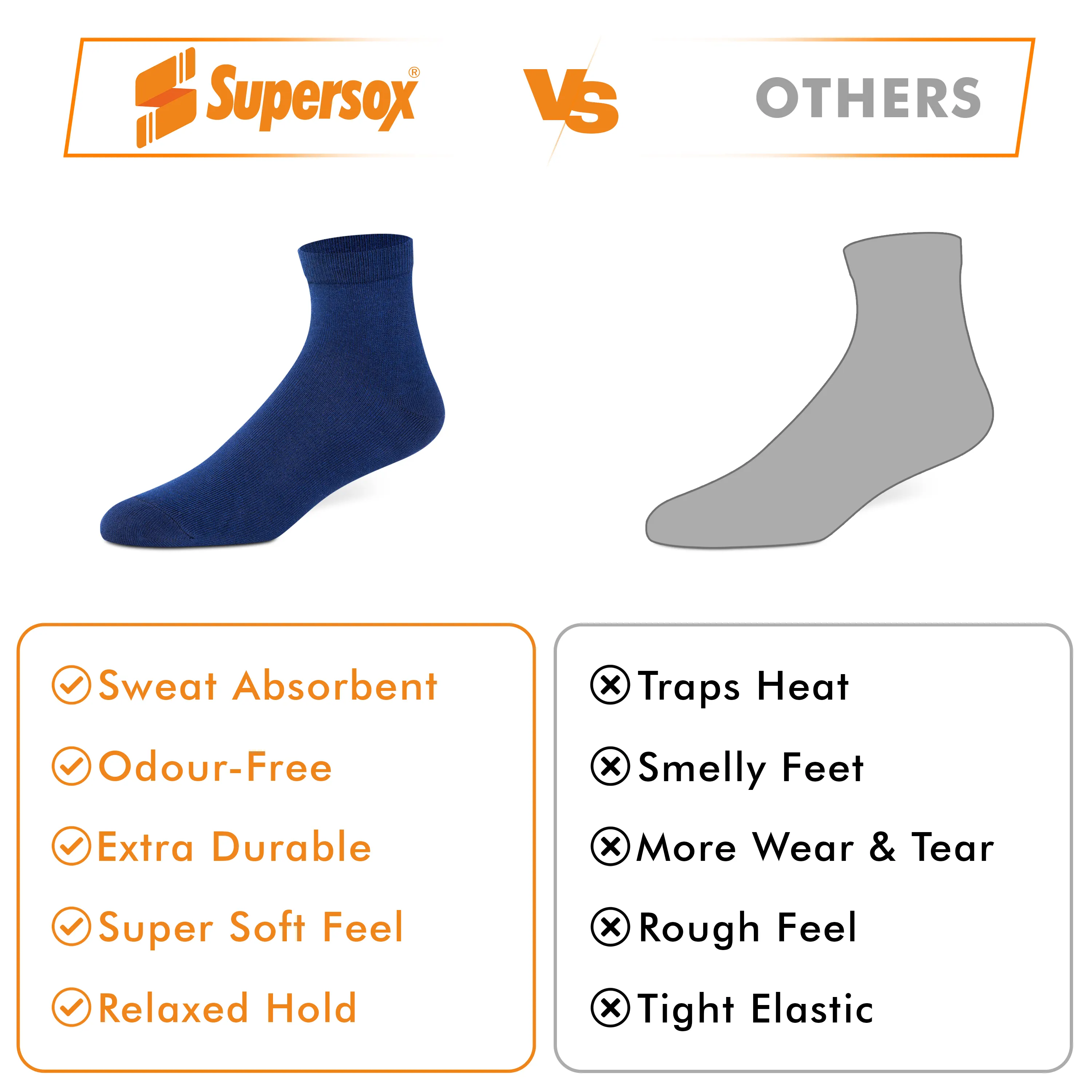 Basic Ankle Socks - Women (Pack of 3) - Image 6