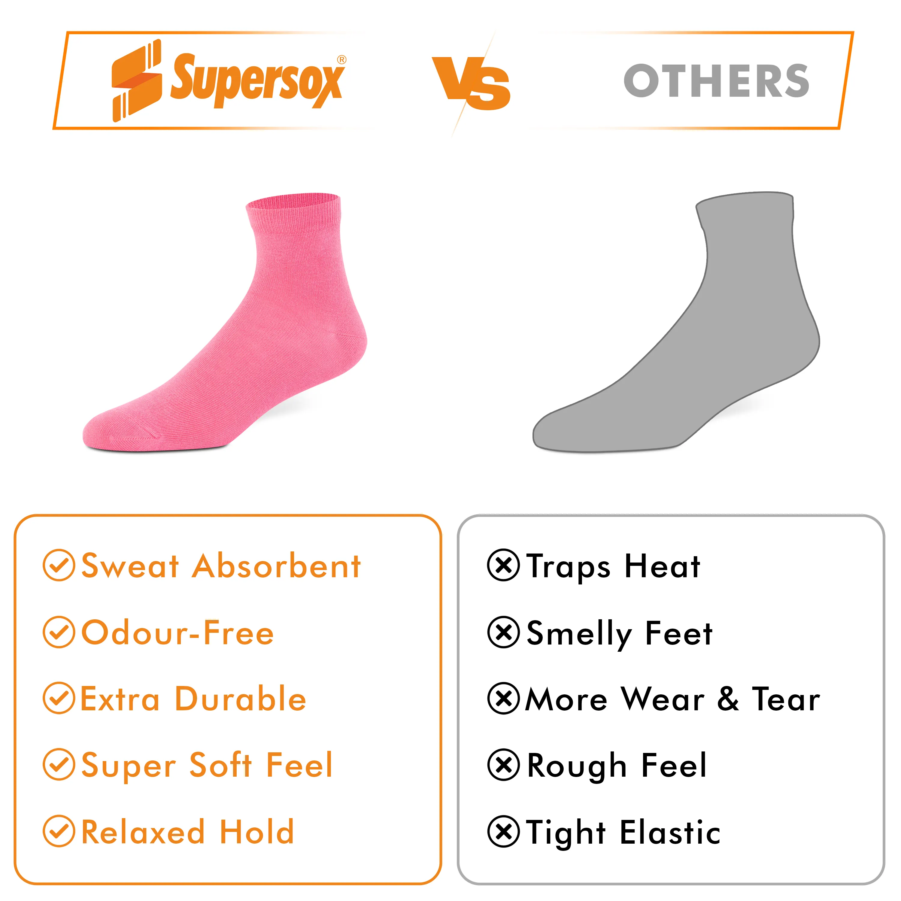 Basic Ankle Socks - Women (Pack of 3) - Image 6