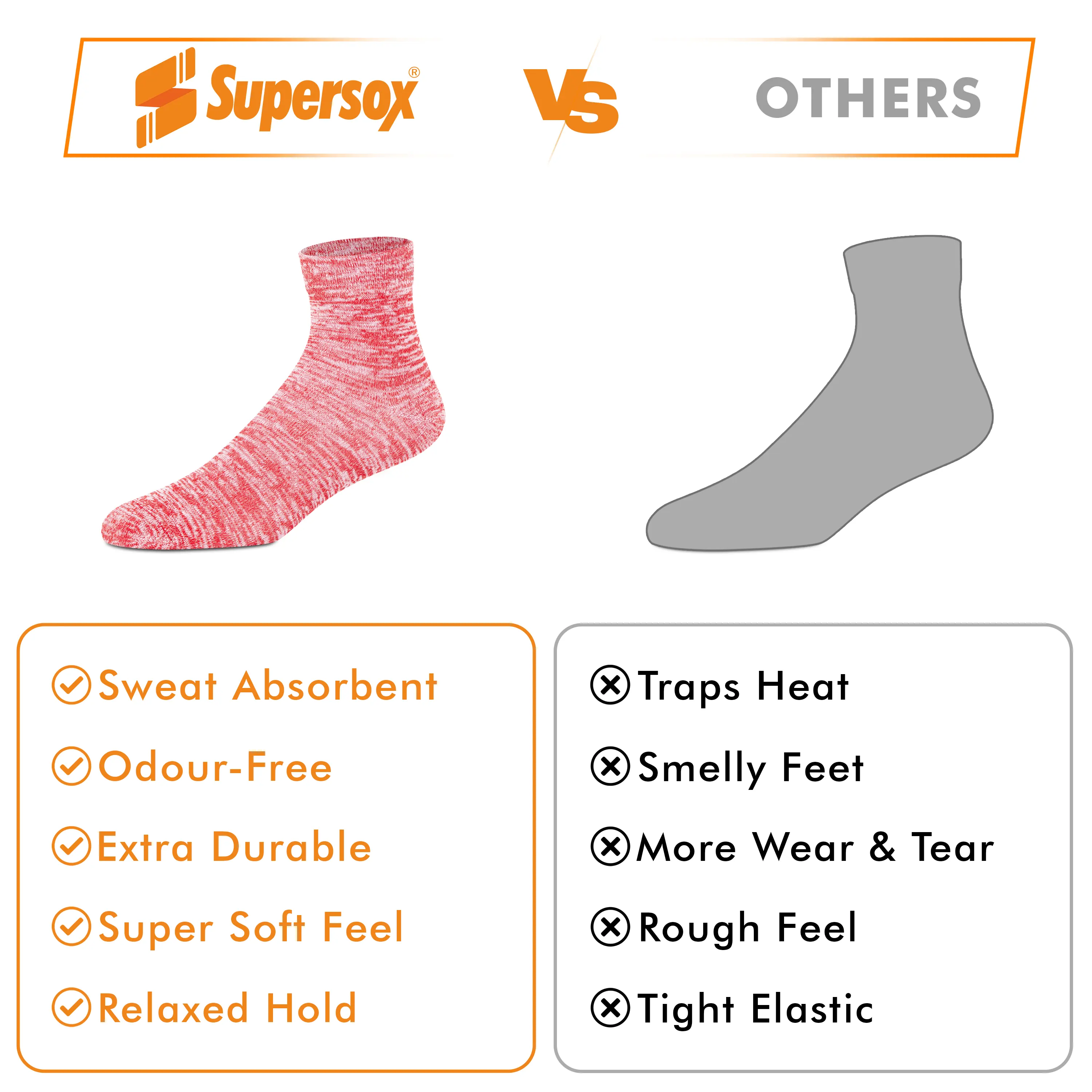 Basic Ankle Socks - Women (Pack of 3) - Image 6
