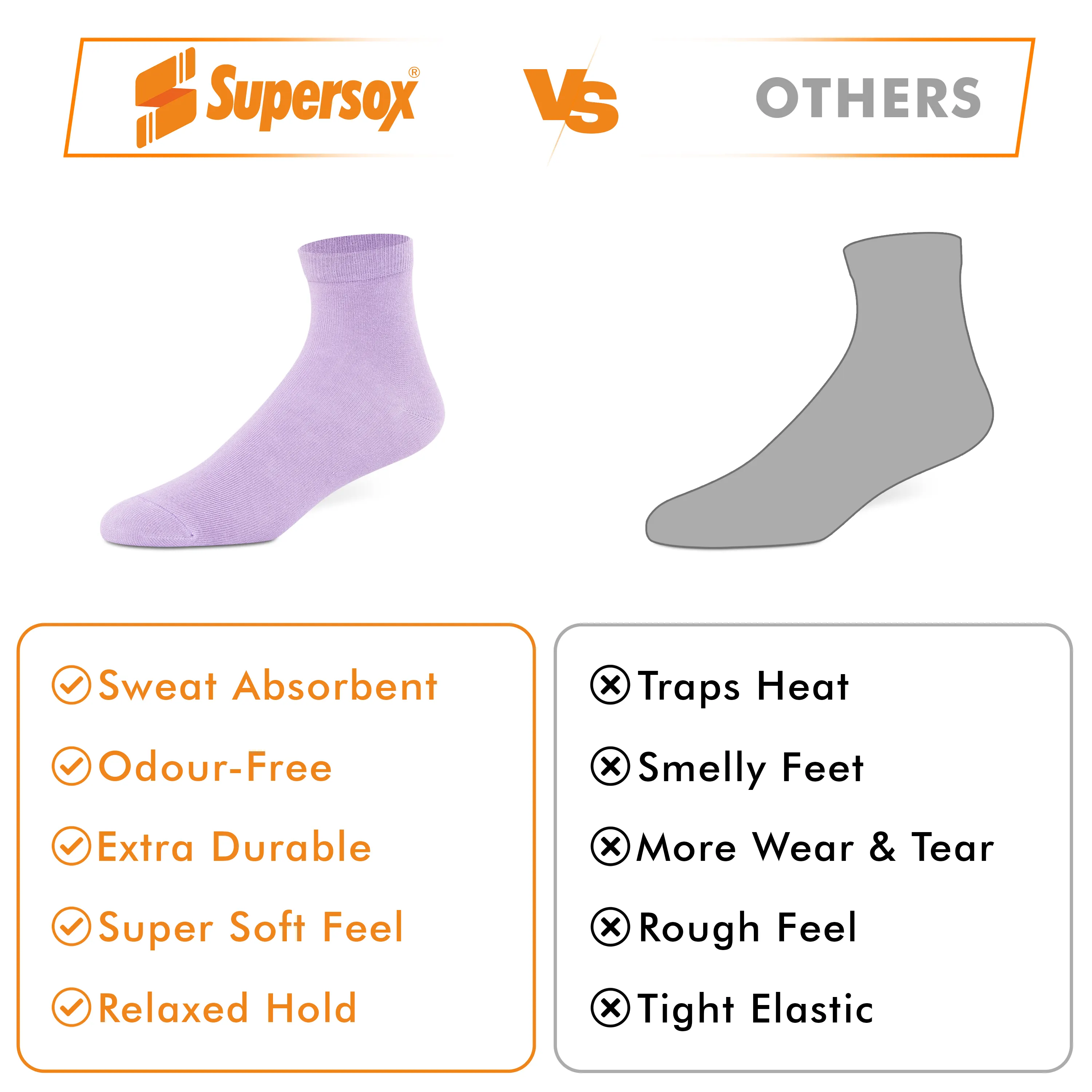 Basic Ankle Socks - Women (Pack of 3) - Image 6