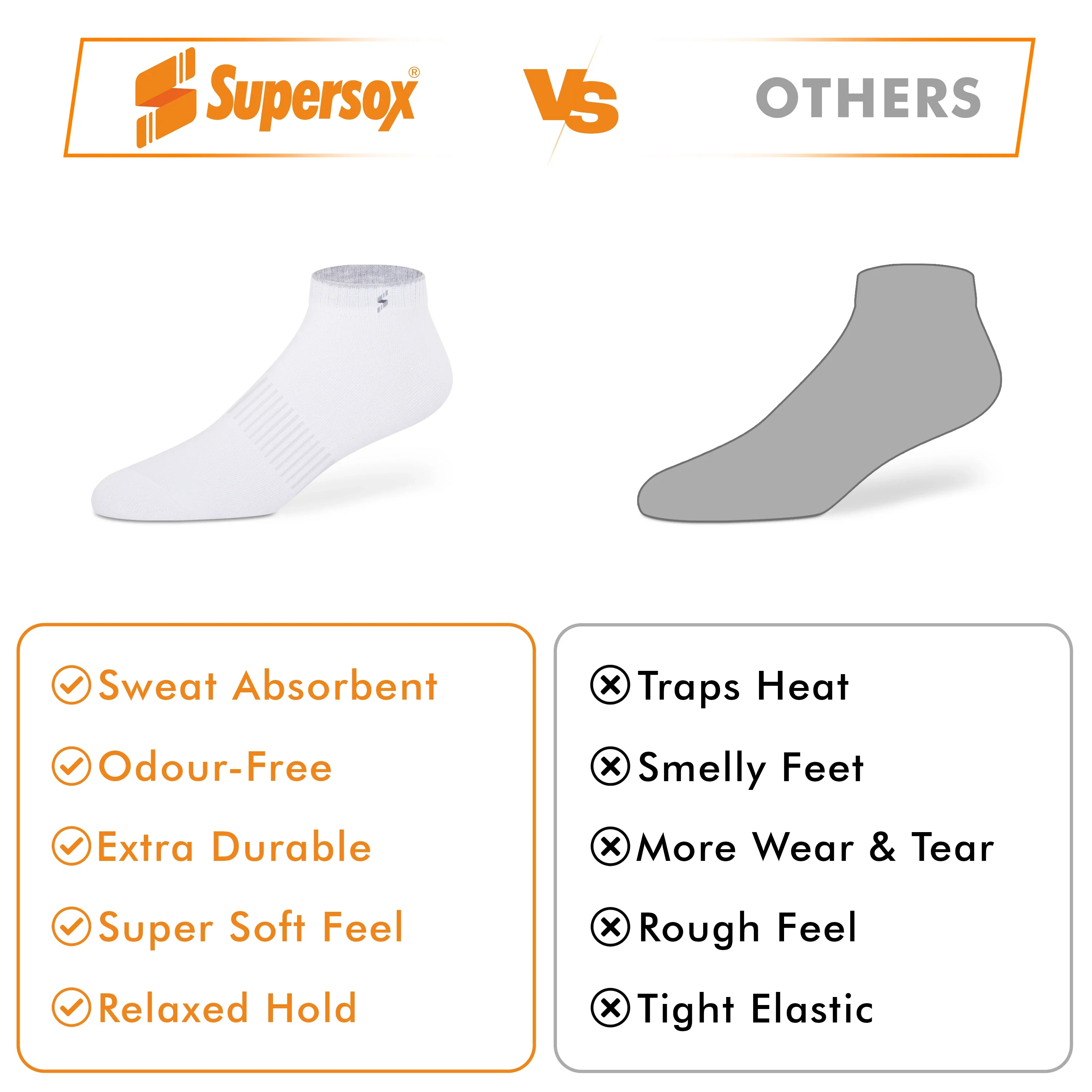Basic Low-Cut Socks - Men (Pack of 1) - Image 30