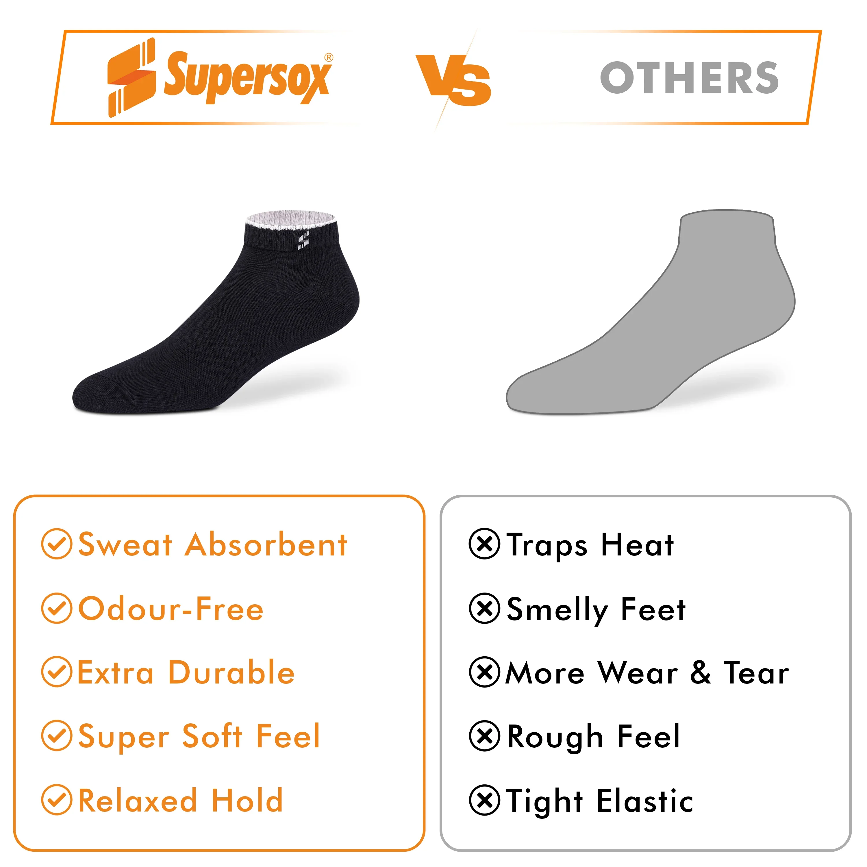 Basic Low-Cut Socks - Men (Pack of 3) - Image 4