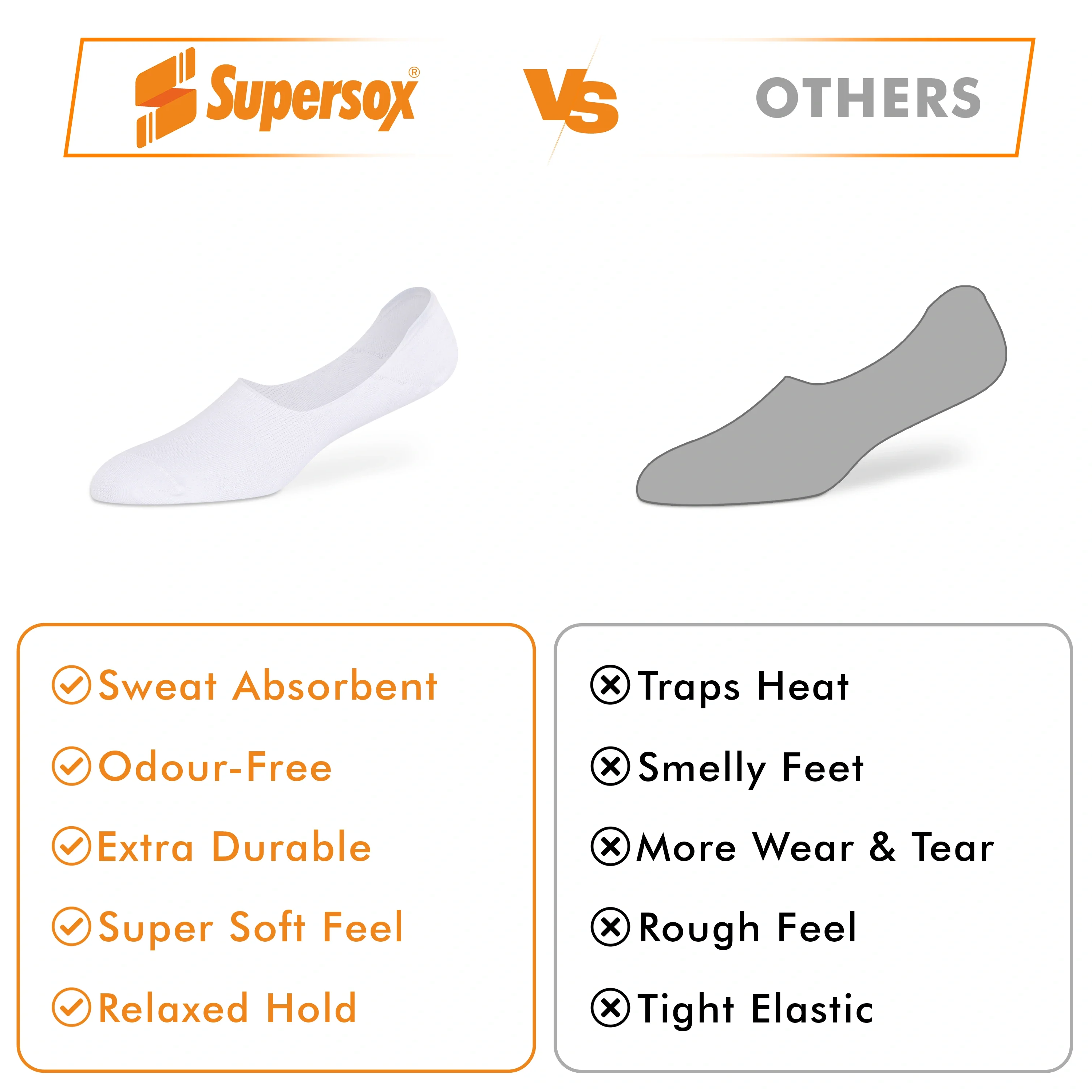 Basic No-Show Socks - Men (Pack of 1) - Image 31
