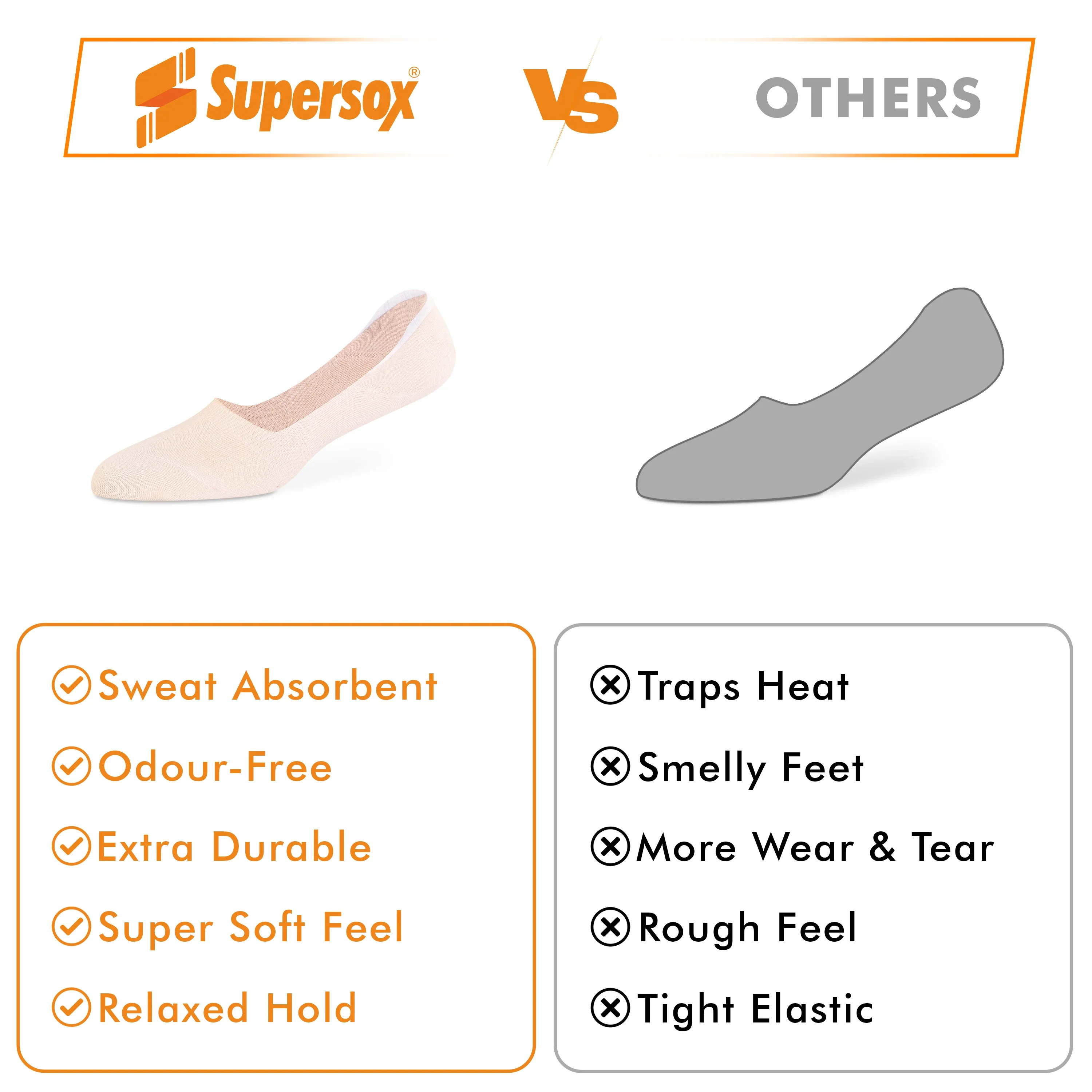 Basic No-Show Socks - Women (Pack of 1) - Image 3