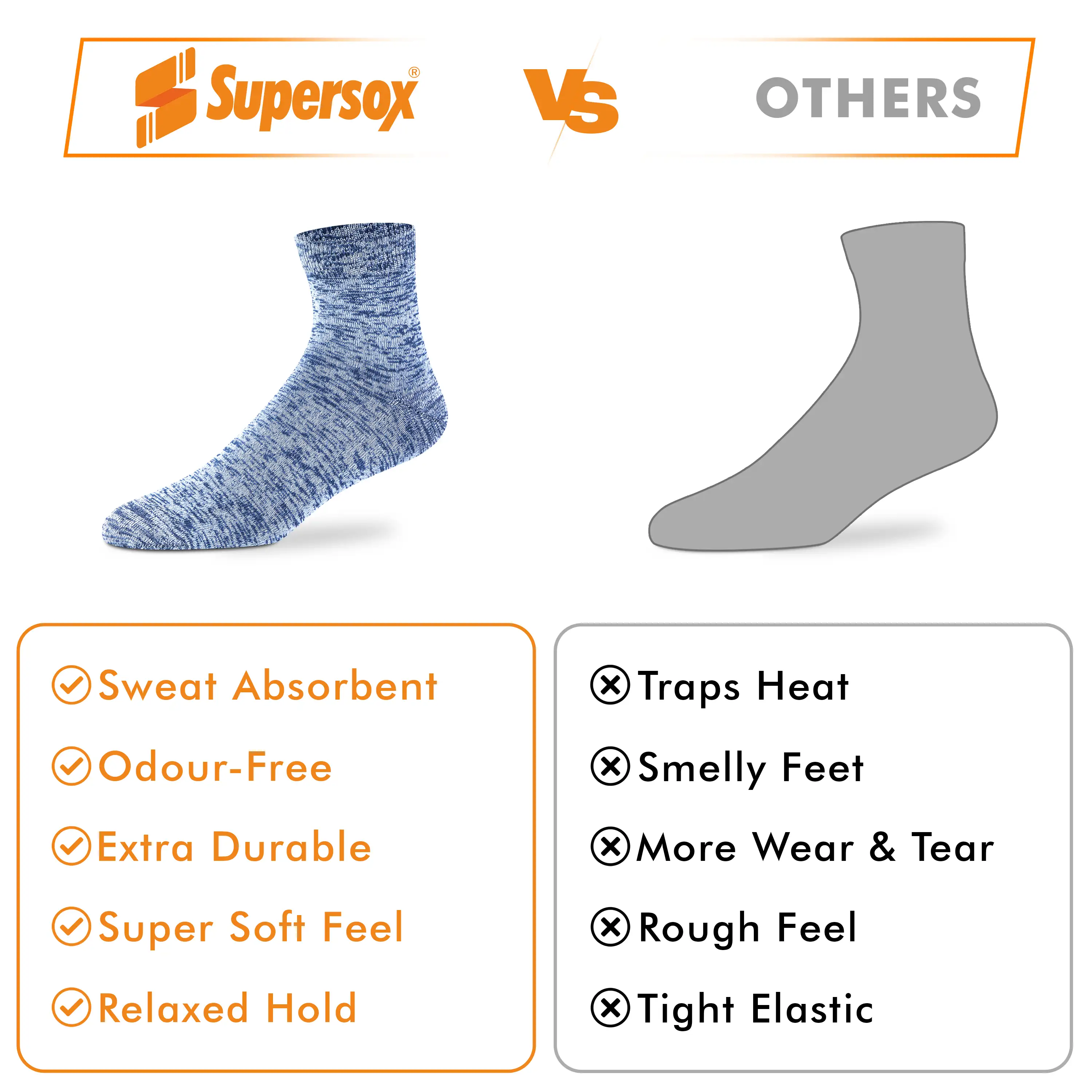 Casual Ankle Socks - Men (Pack of 2) - Image 5