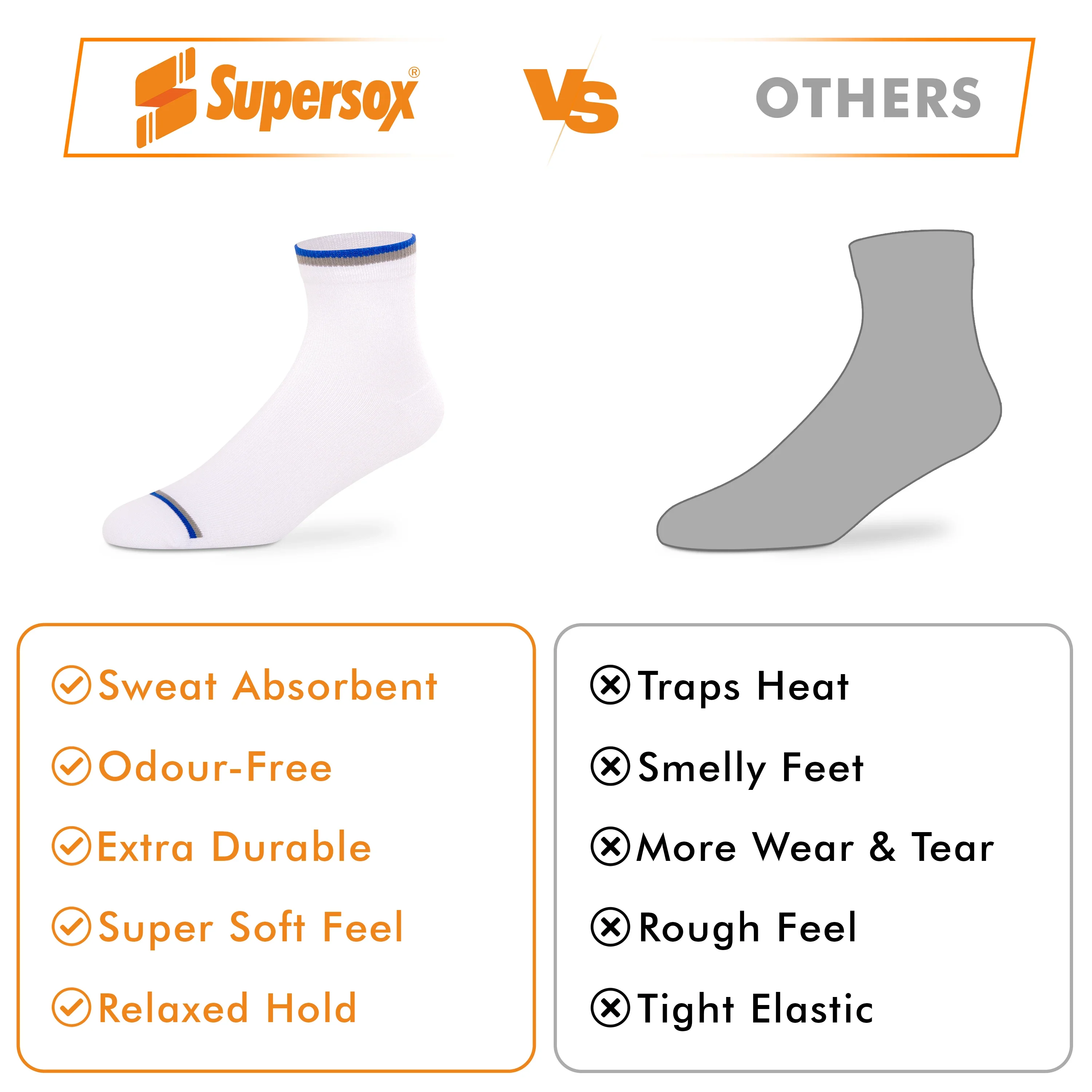 Casual Ankle Socks - Men (Pack of 2) - Image 5