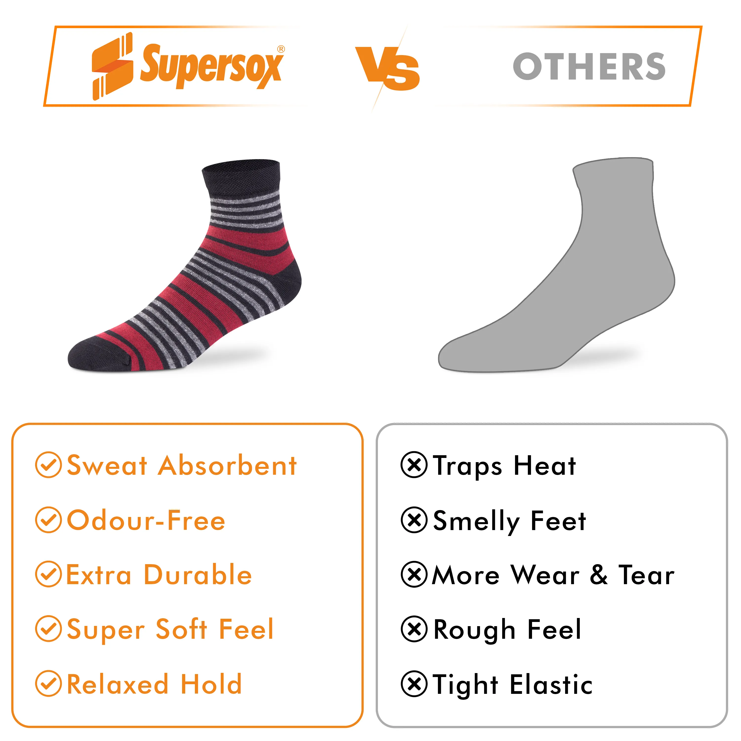 Casual Ankle Socks - Men (Pack of 2) - Image 5