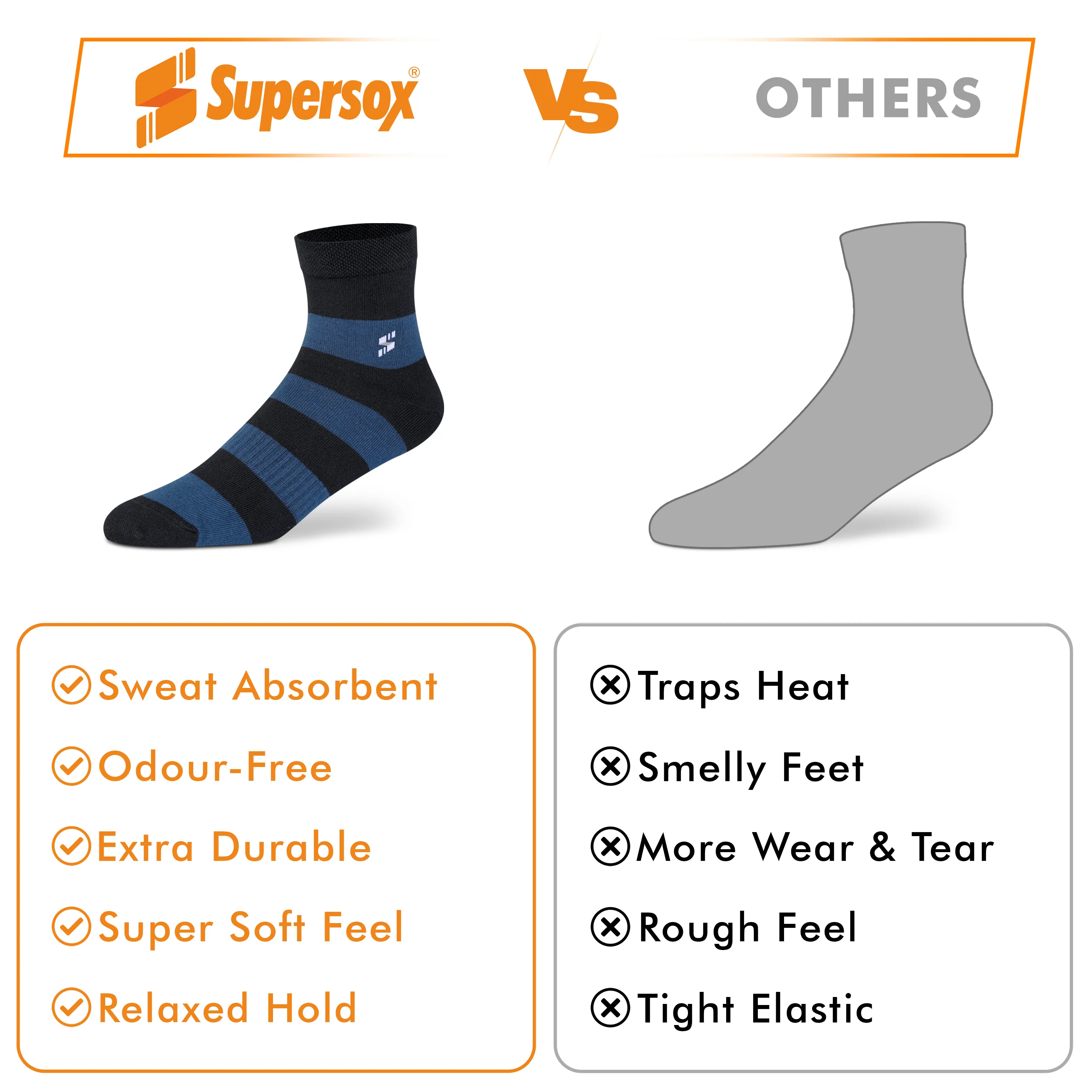 Casual Ankle Socks - Men (Pack of 2) - Image 5