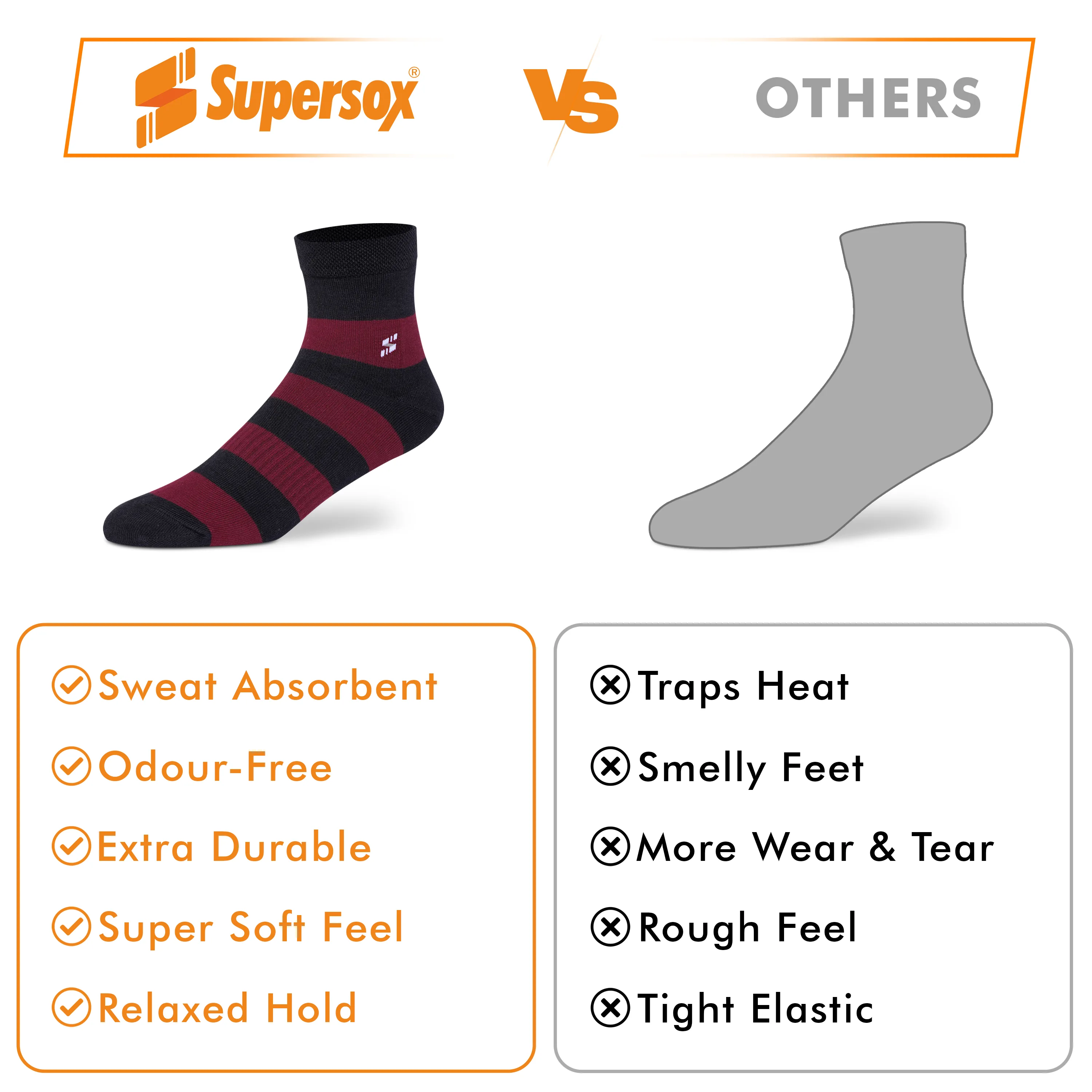 Casual Ankle Socks - Men (Pack of 2) - Image 5
