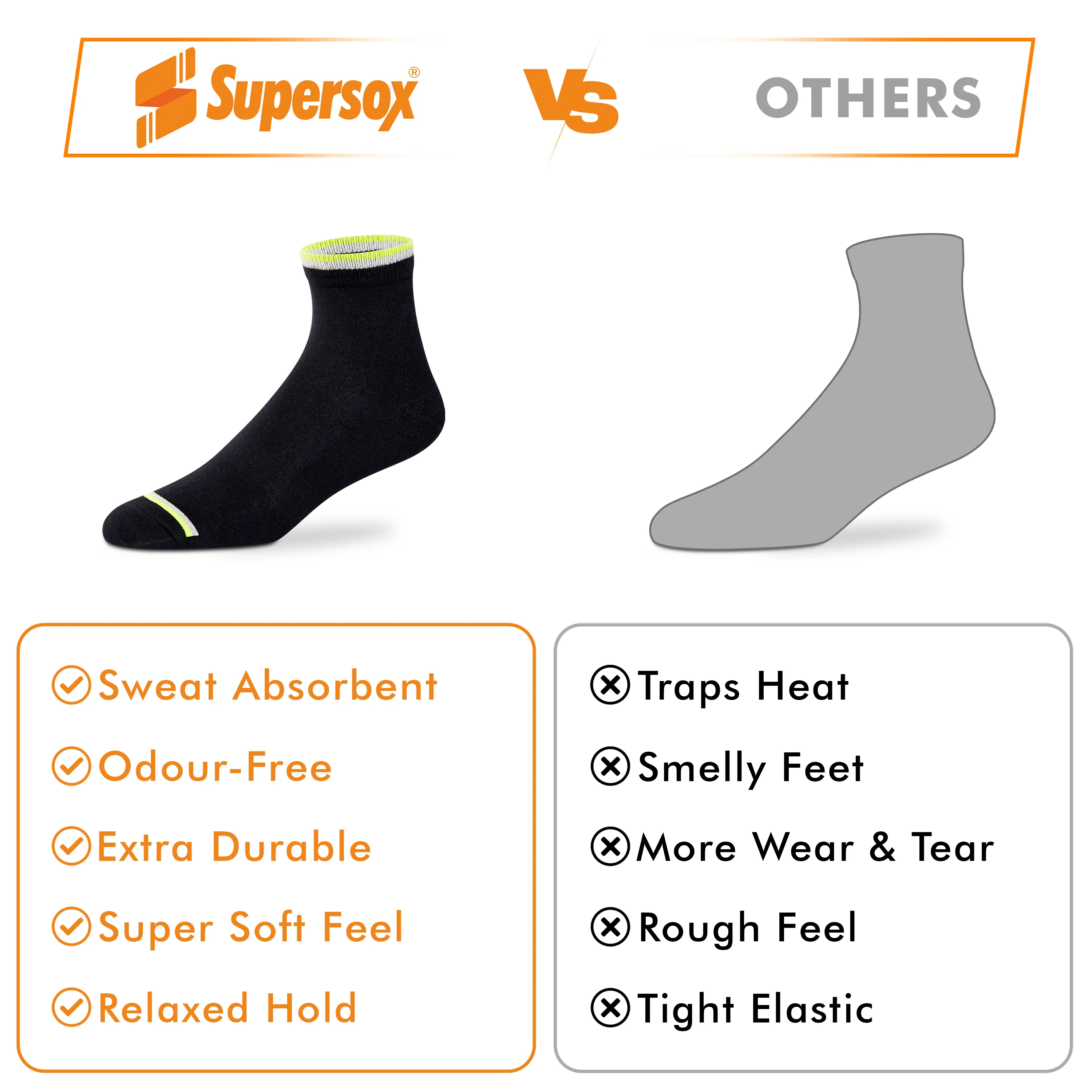 Casual Ankle Socks - Men (Pack of 3) - Image 6