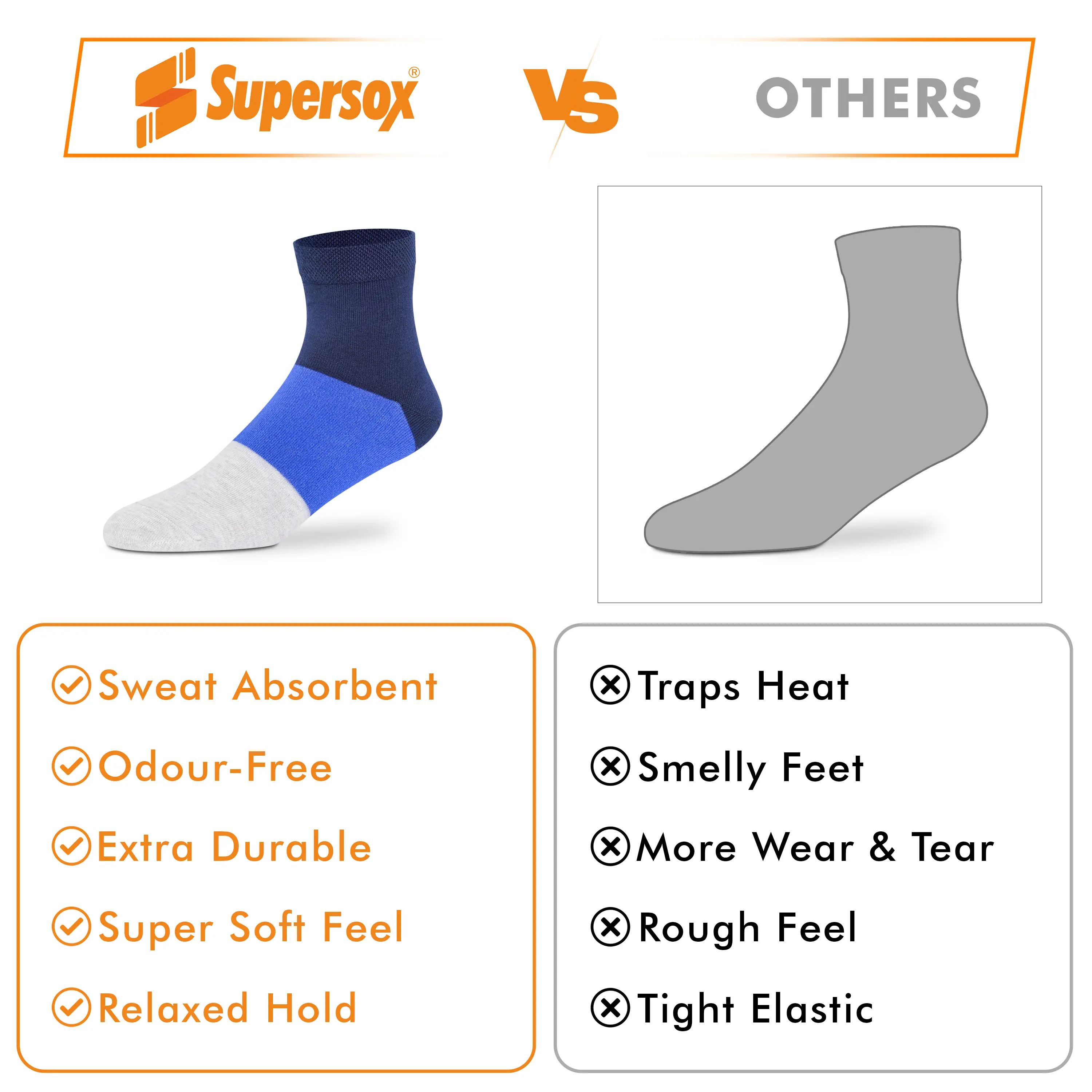 Casual Ankle Socks - Men (Pack of 3) - Image 6