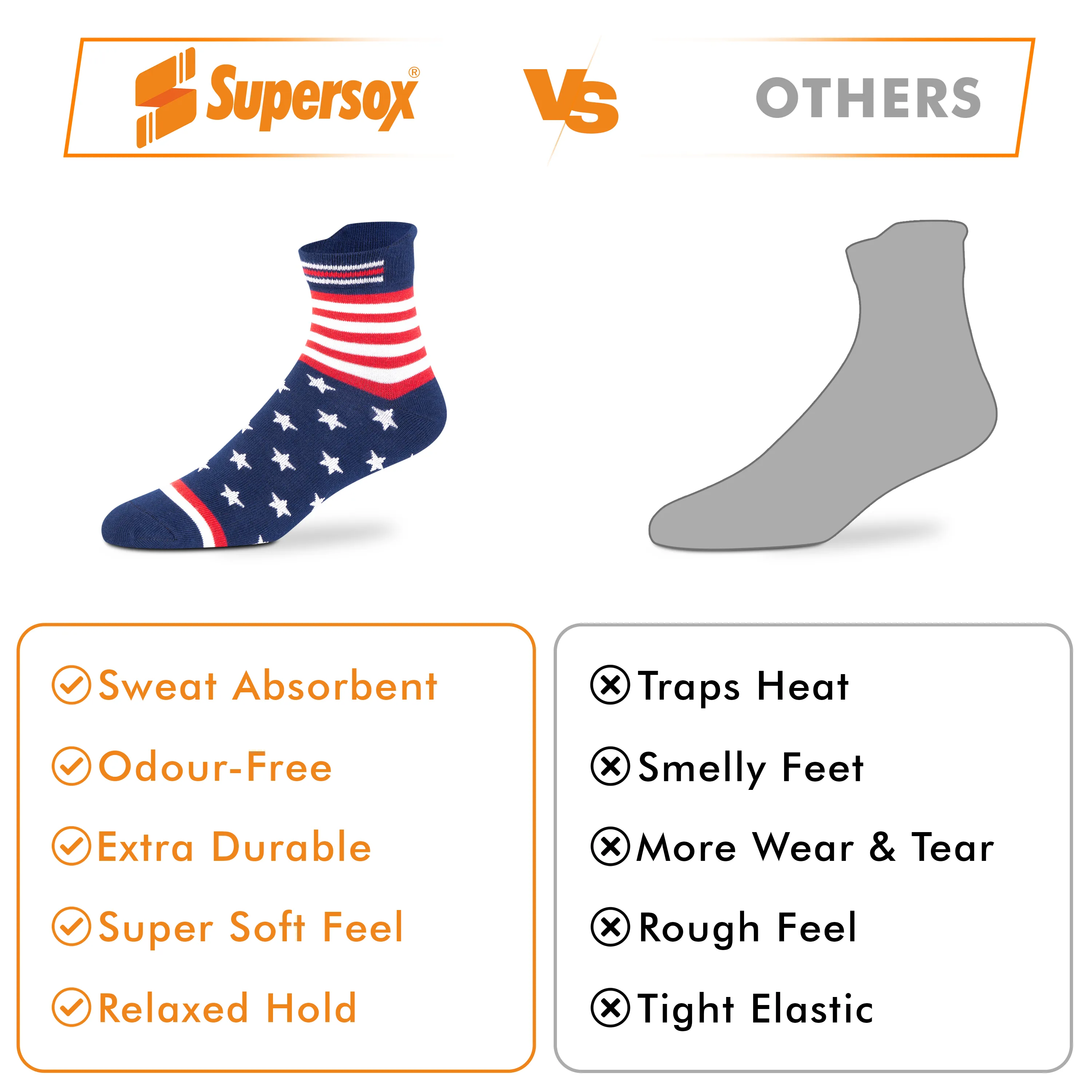 Casual Ankle Socks - Men (Pack of 3) - Image 6