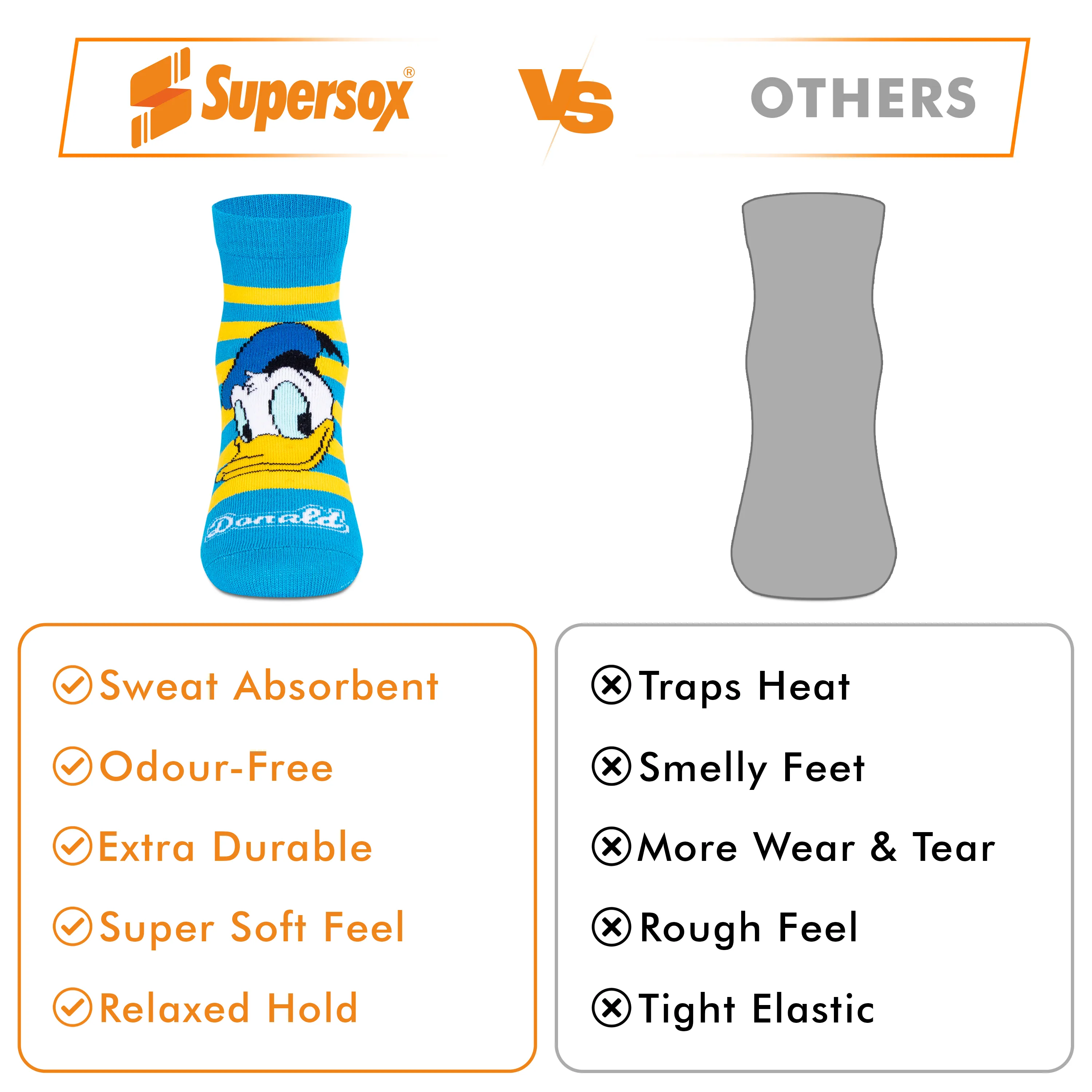 Disney Donald Duck Ankle Socks - Boys (Pack of 2) - Image 6