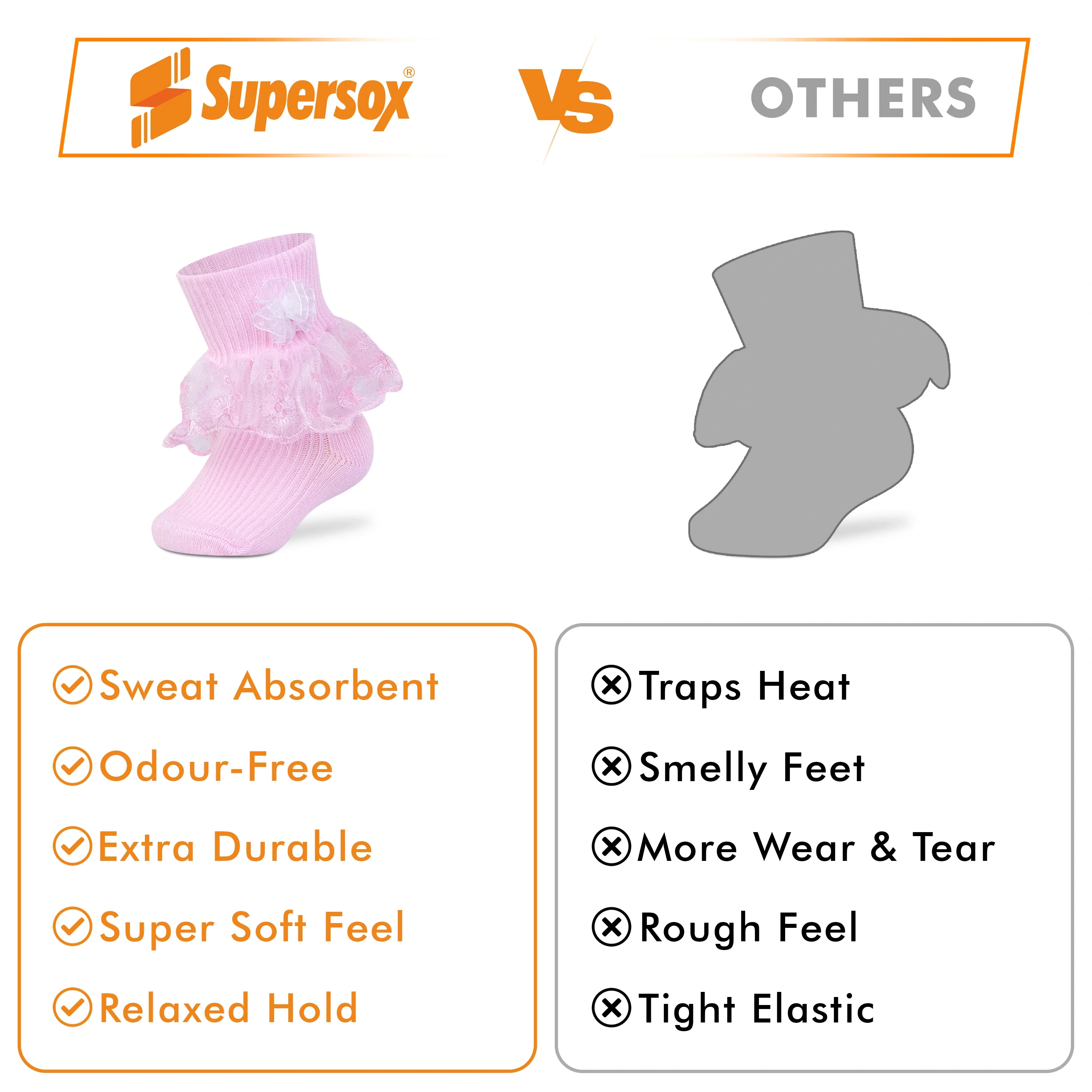 Frill Ankle Socks - Girls (Pack of 3) - Image 6