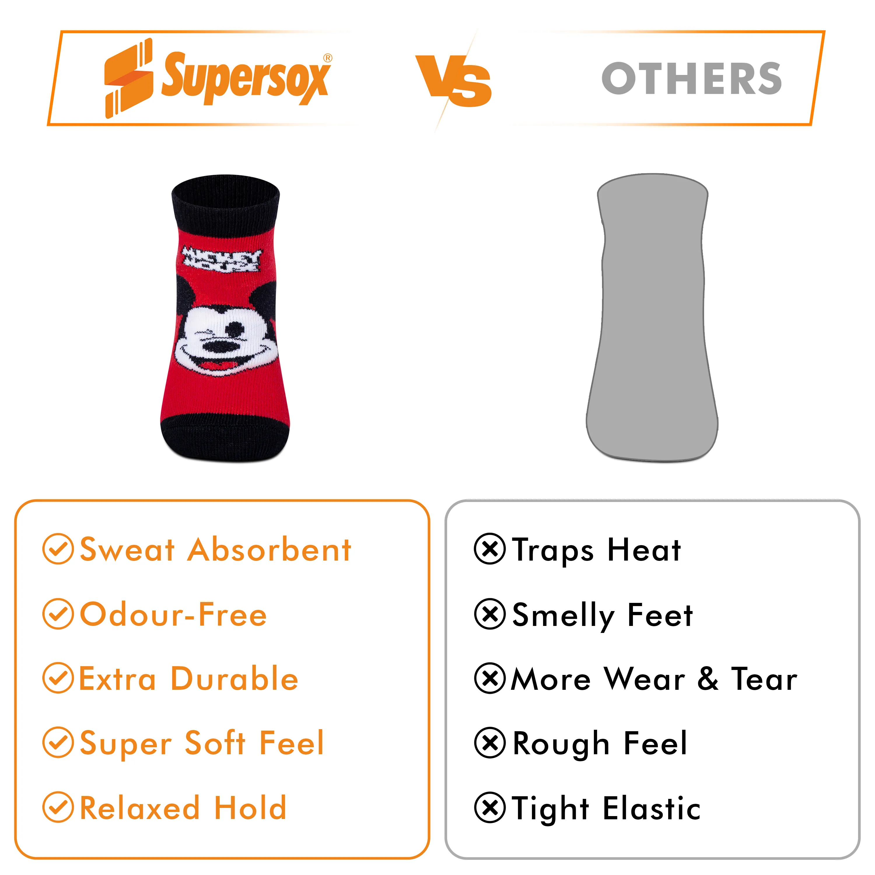 Disney Mickey & Friends Ankle Socks - Boys (Pack of 3) - Image 7