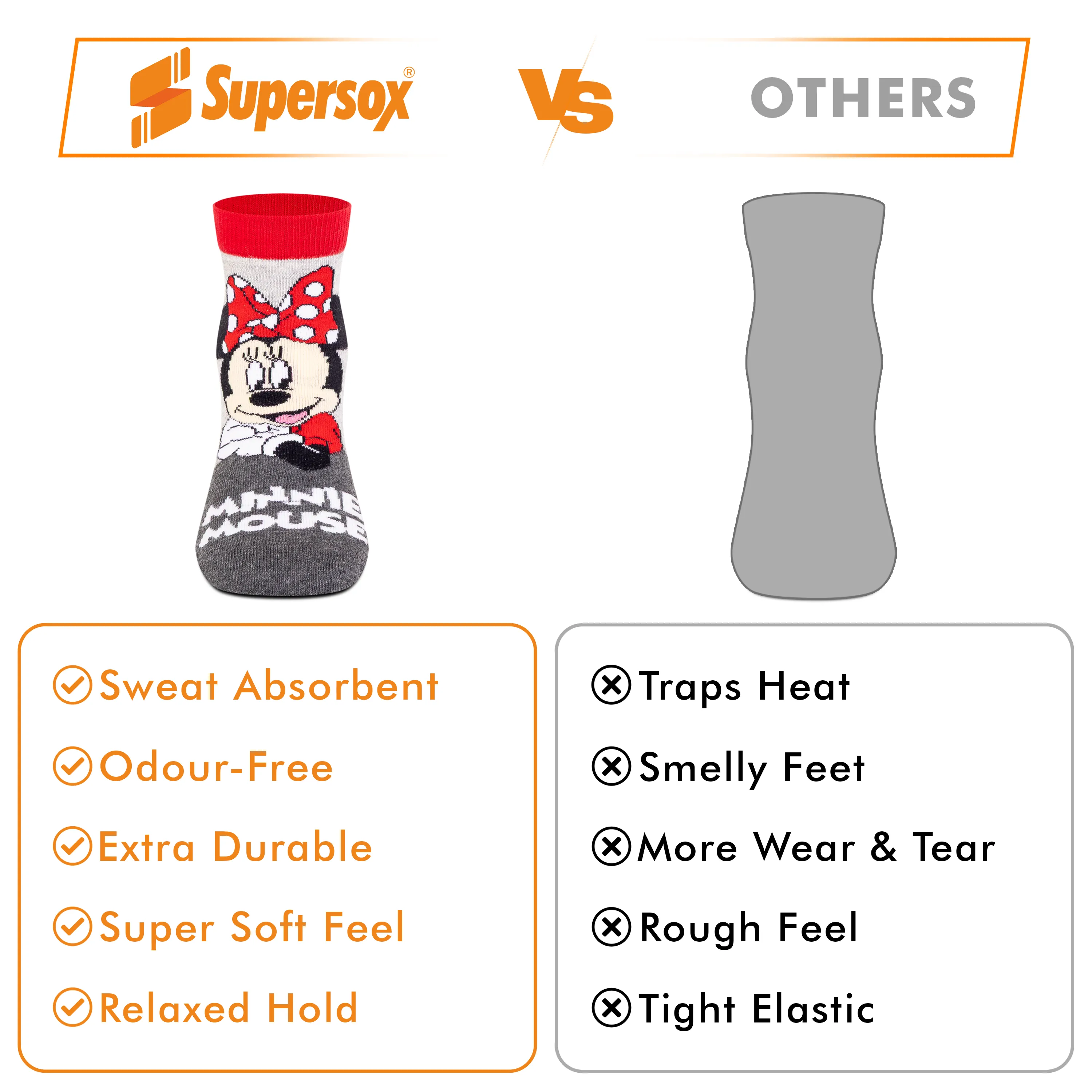 Disney Minnie Mouse Ankle Socks - Girls (Pack of 3) - Image 7