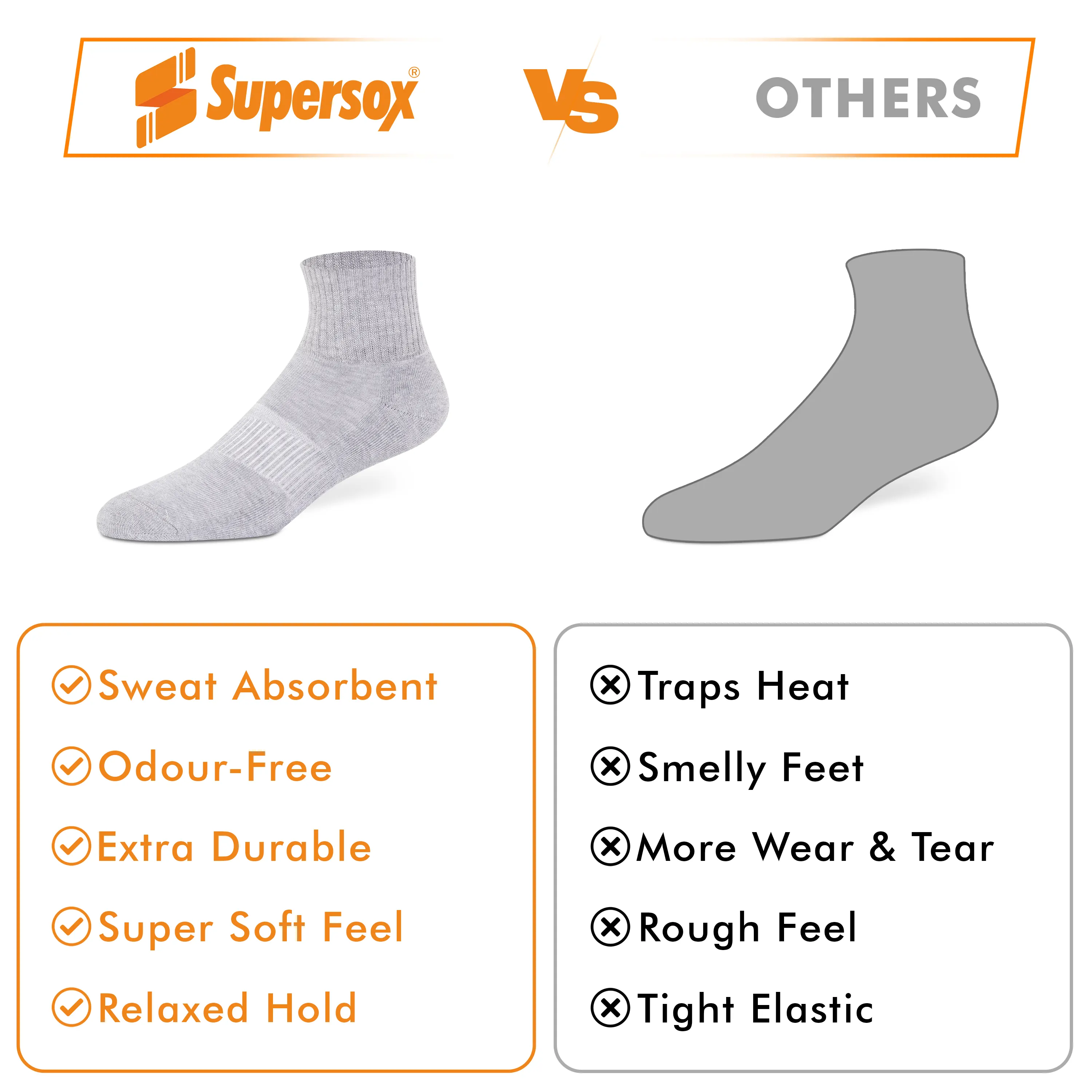 Sports Ankle Socks - Men (Pack of 3) - Image 11
