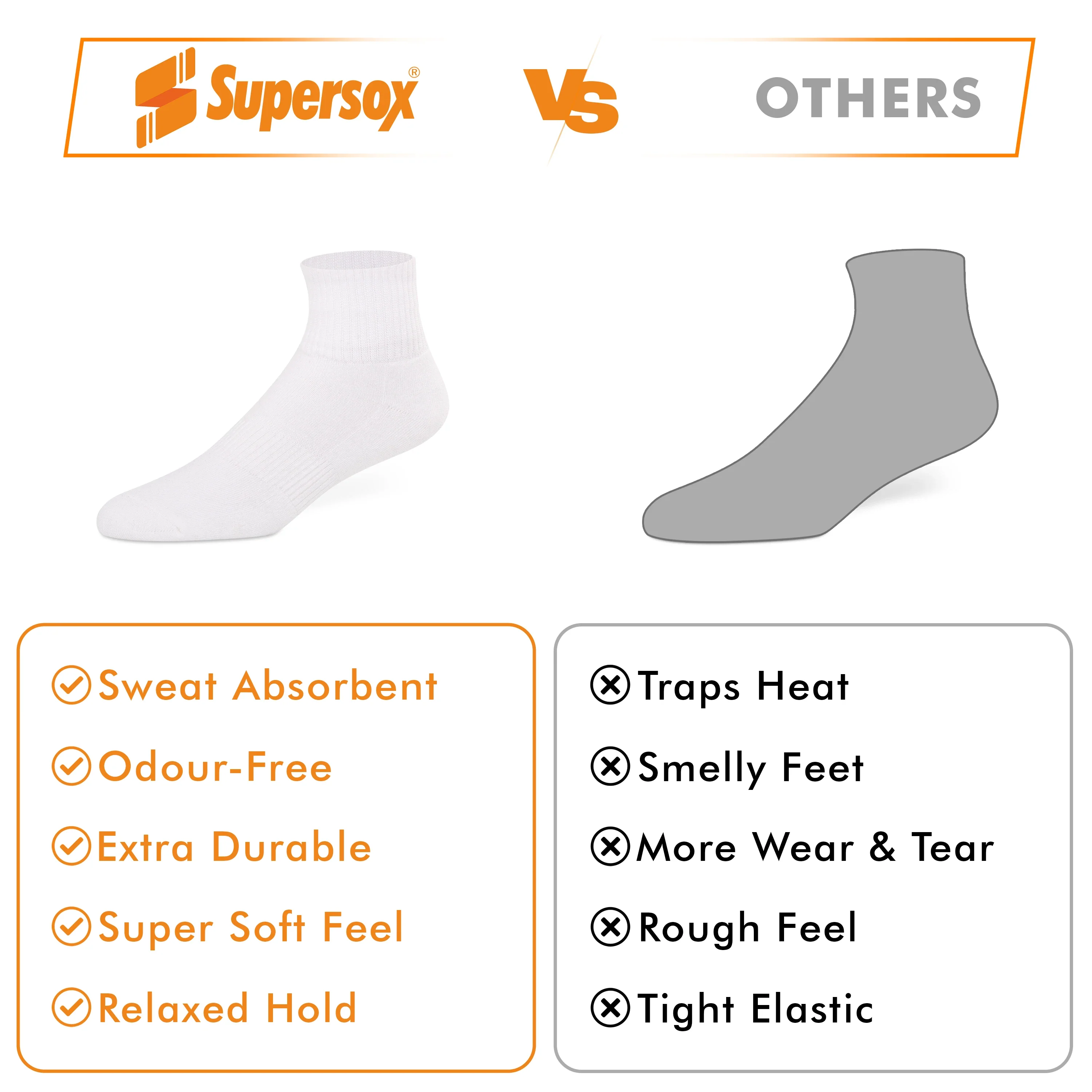 Sports Ankle Socks - Men (Pack of 3) - Image 6