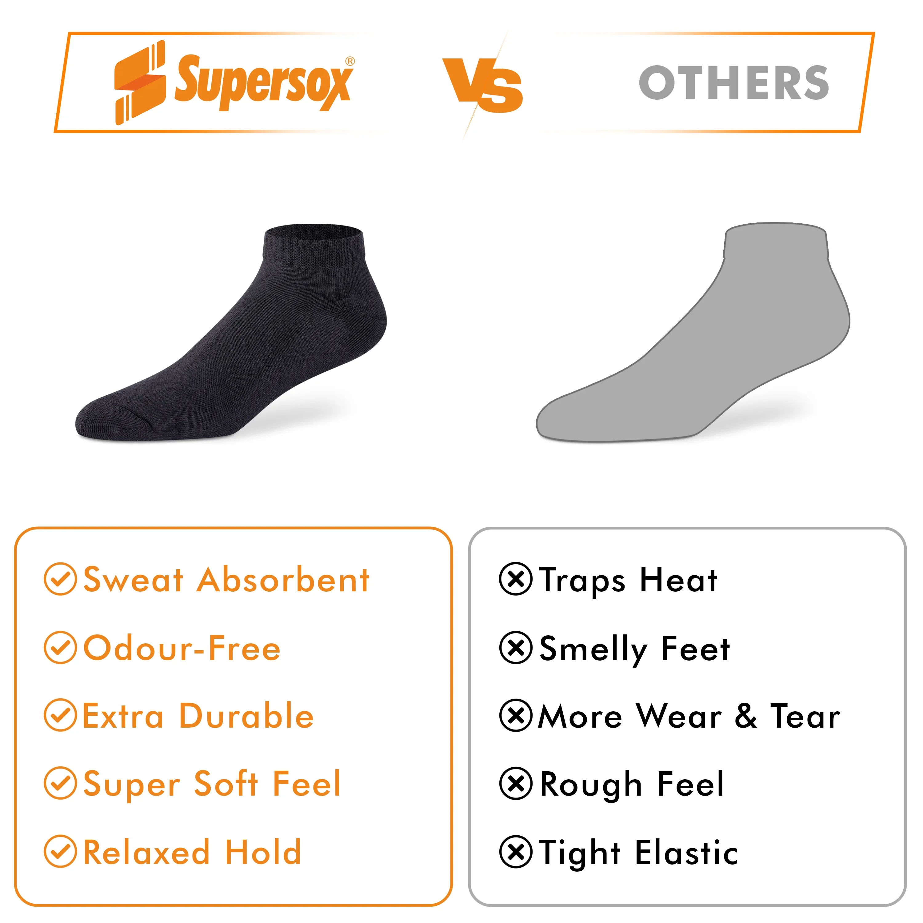 Sports Low-Cut Socks - Men (Pack of 3) - Image 9