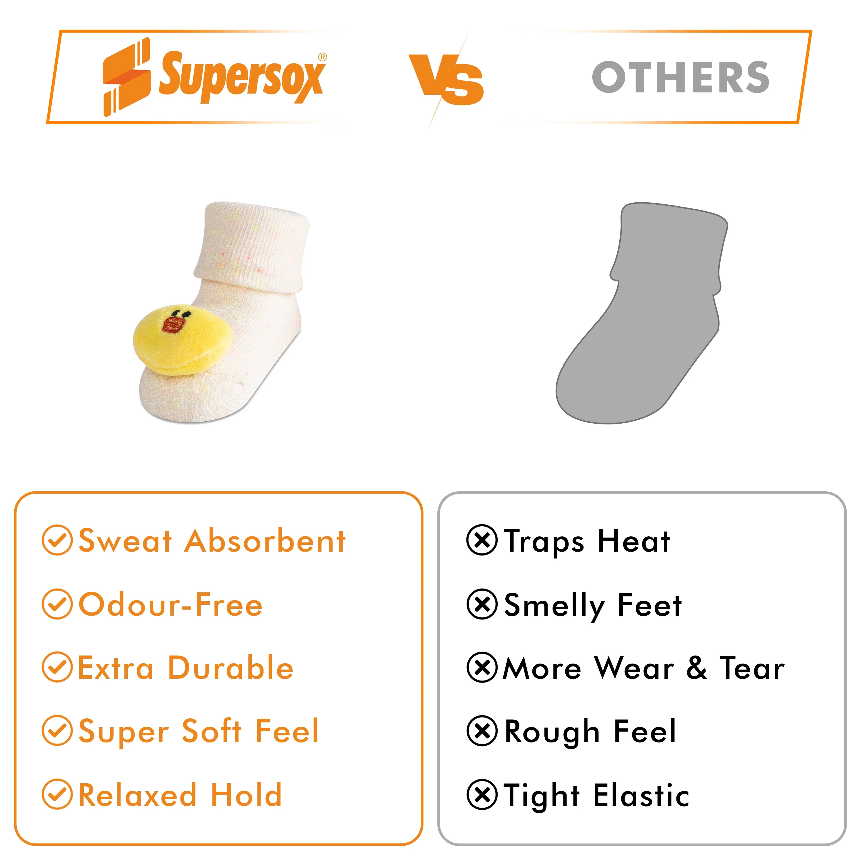 Duck Booties Socks - Babies (0–6 Months) (Pack of 1) - Image 5