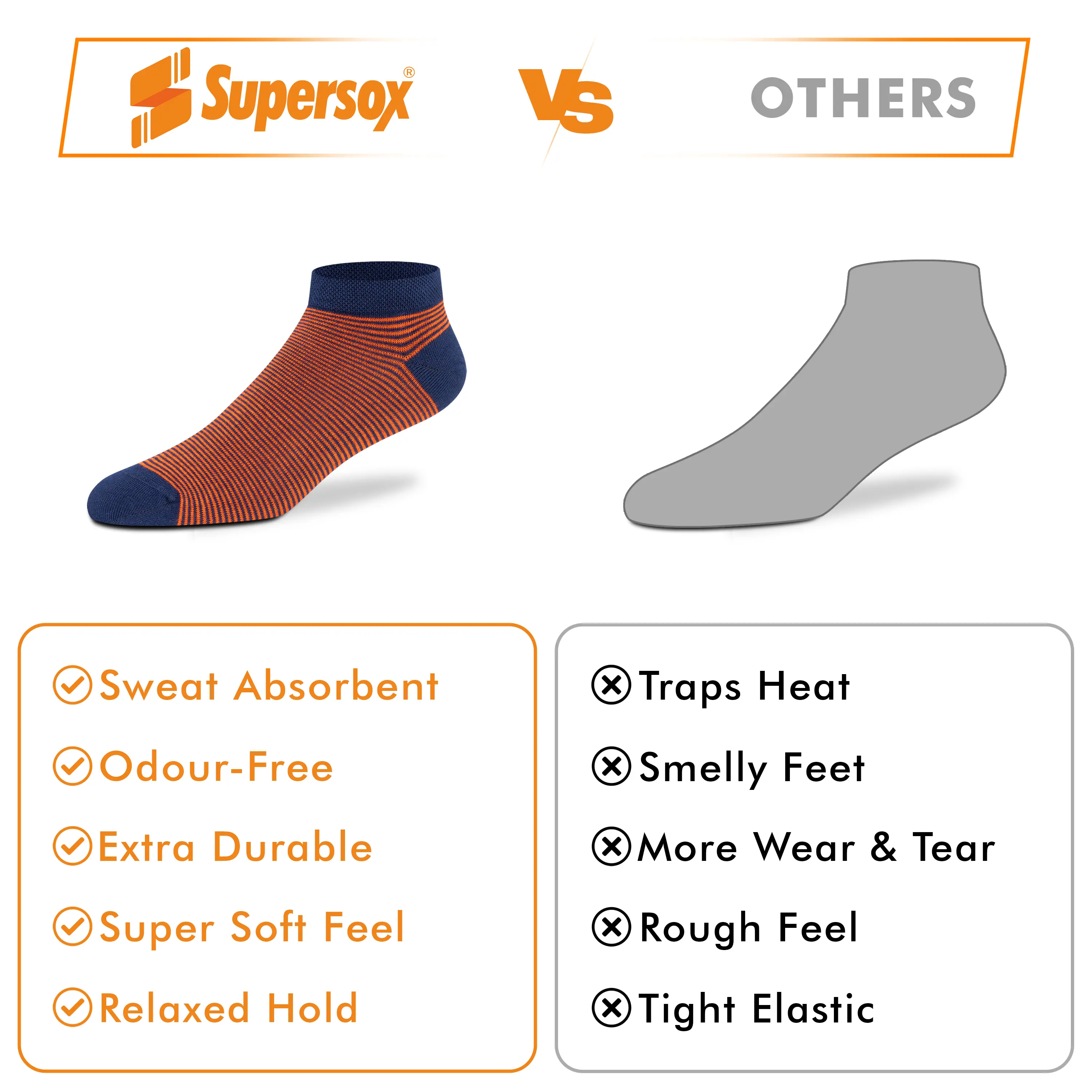 Plain Stripe Sneaker Socks - Men (Pack of 3) - Image 6