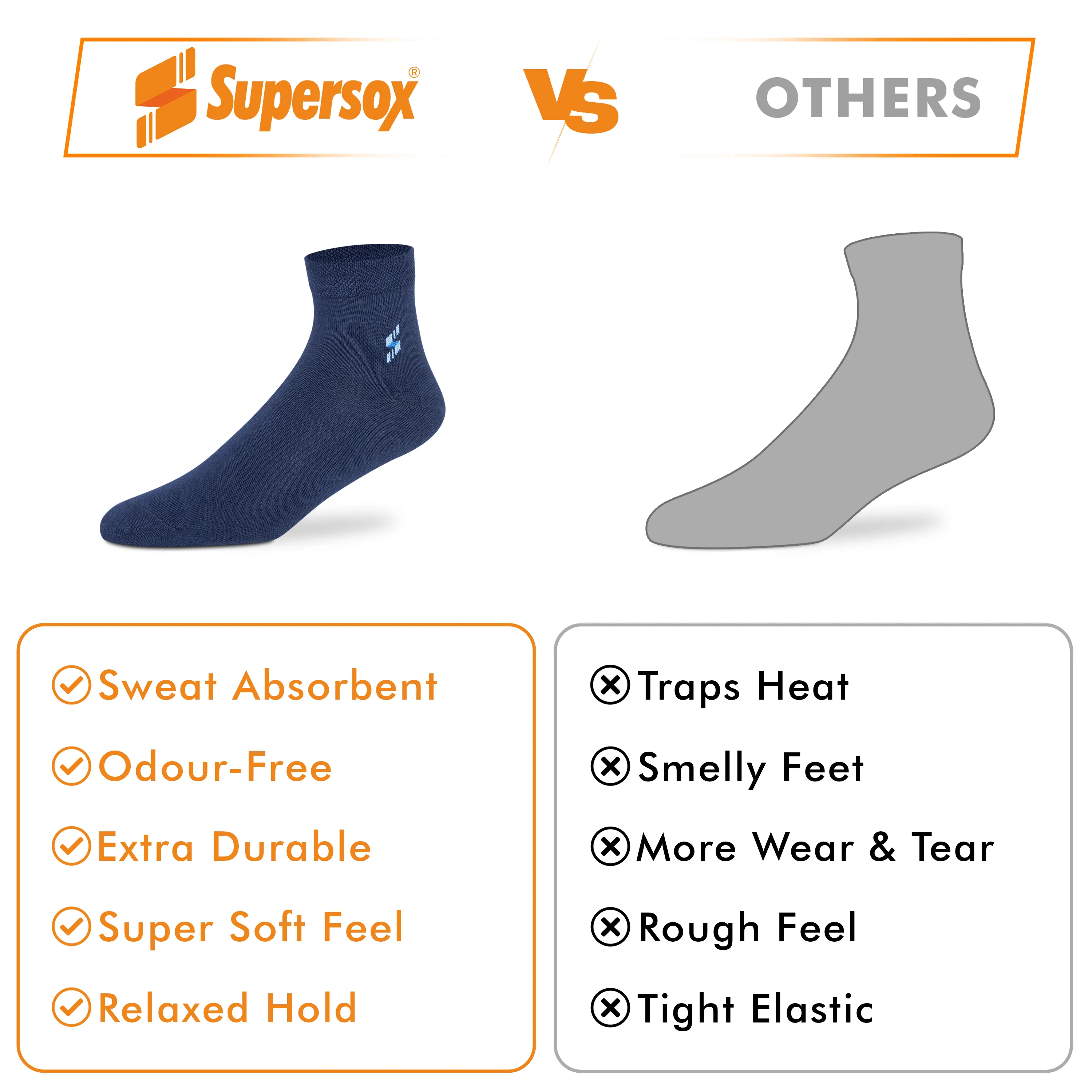 Travel Pack Ankle Socks - Men (Pack of 7) - Image 12