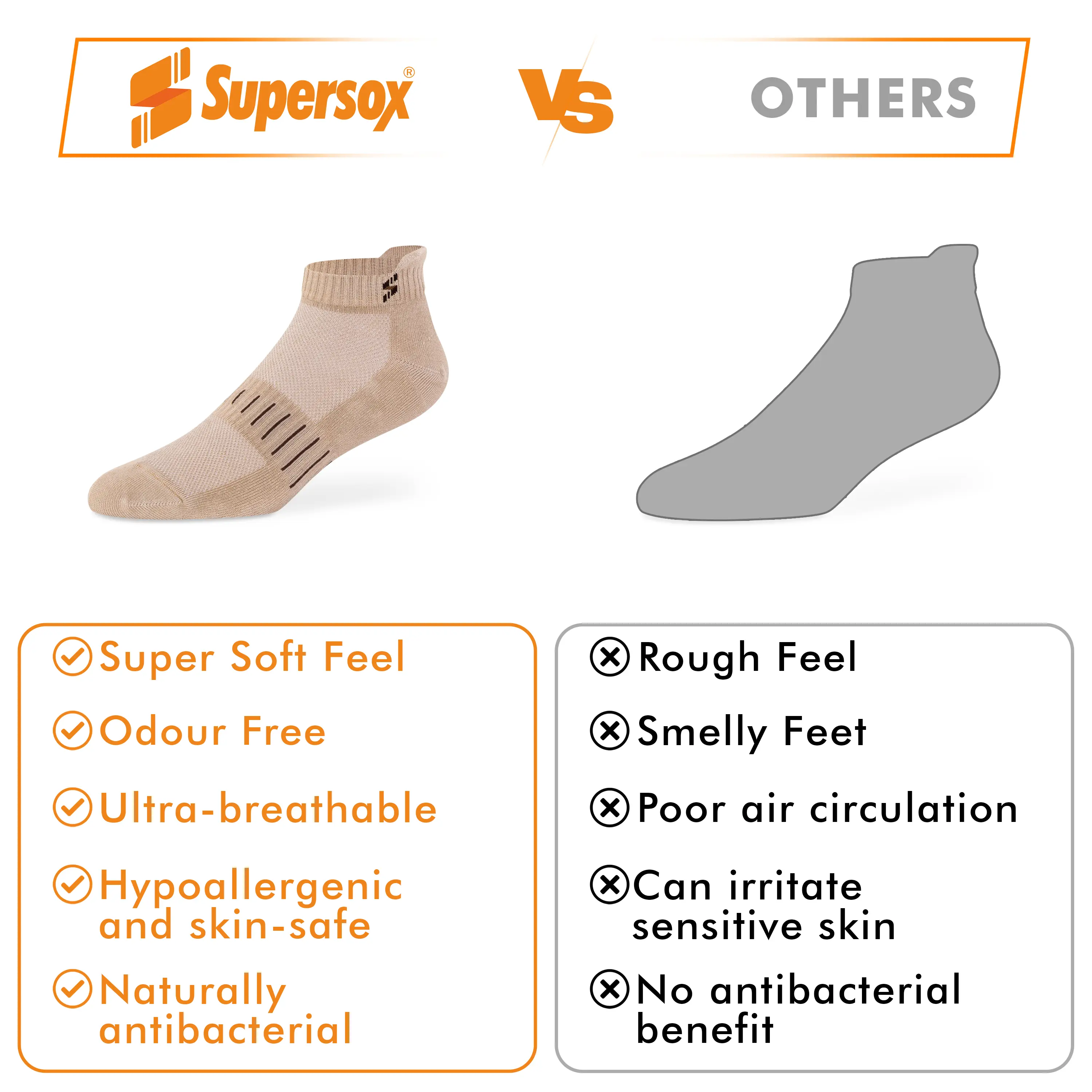 Bamboo Ankle Socks - Unisex (Pack of 3) - Image 6